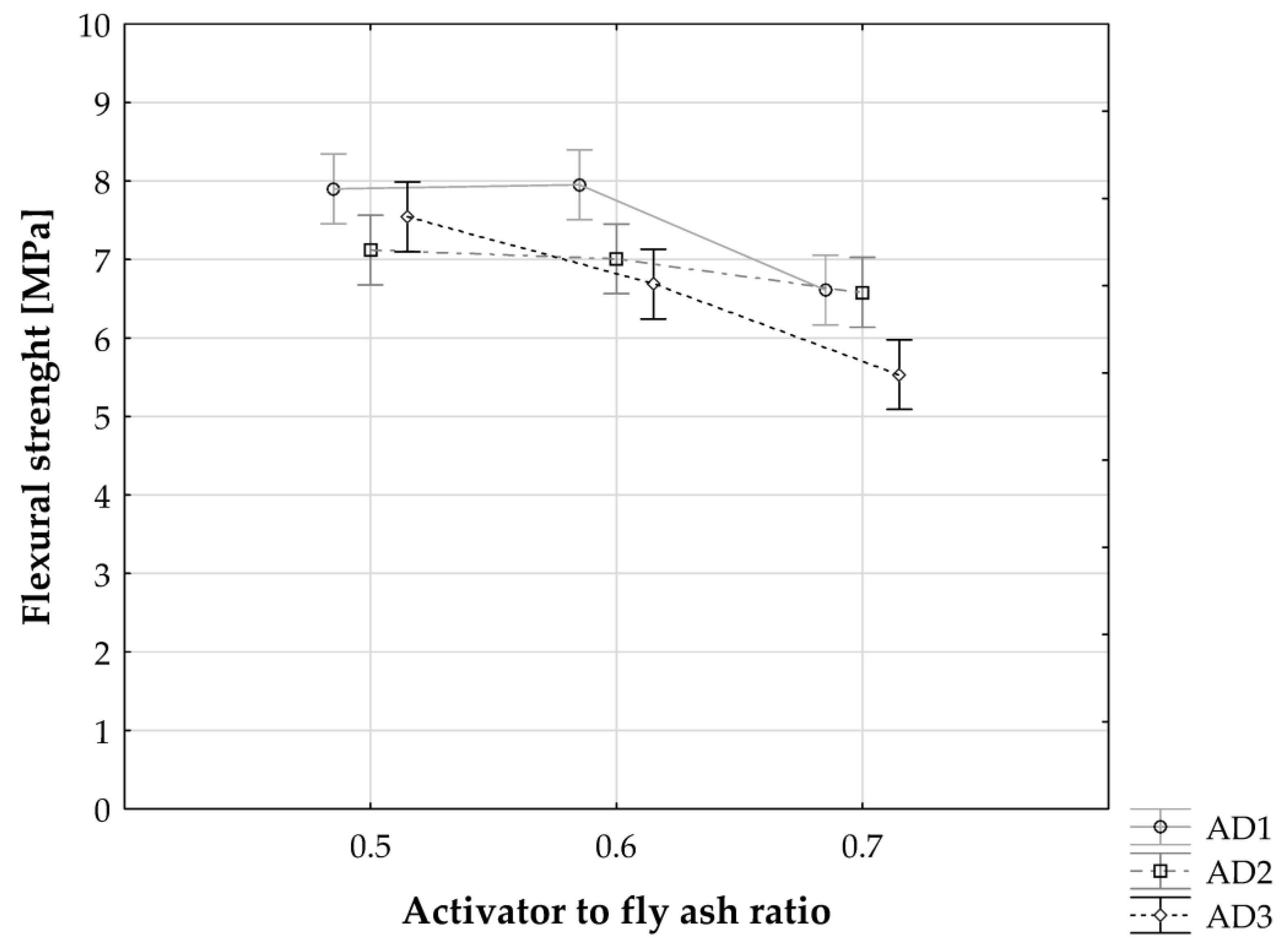 Applsci 13 01803 g002