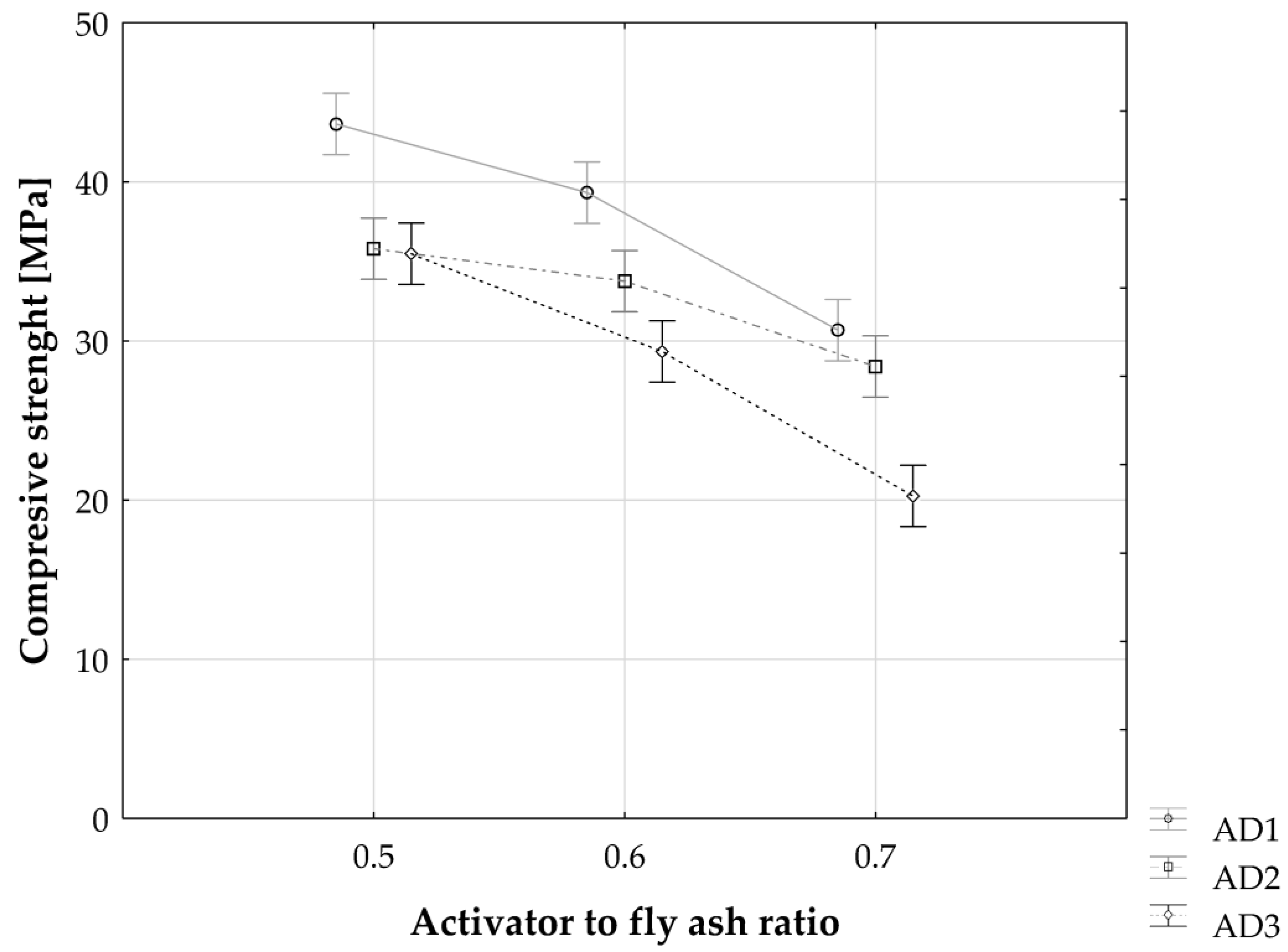 Applsci 13 01803 g004