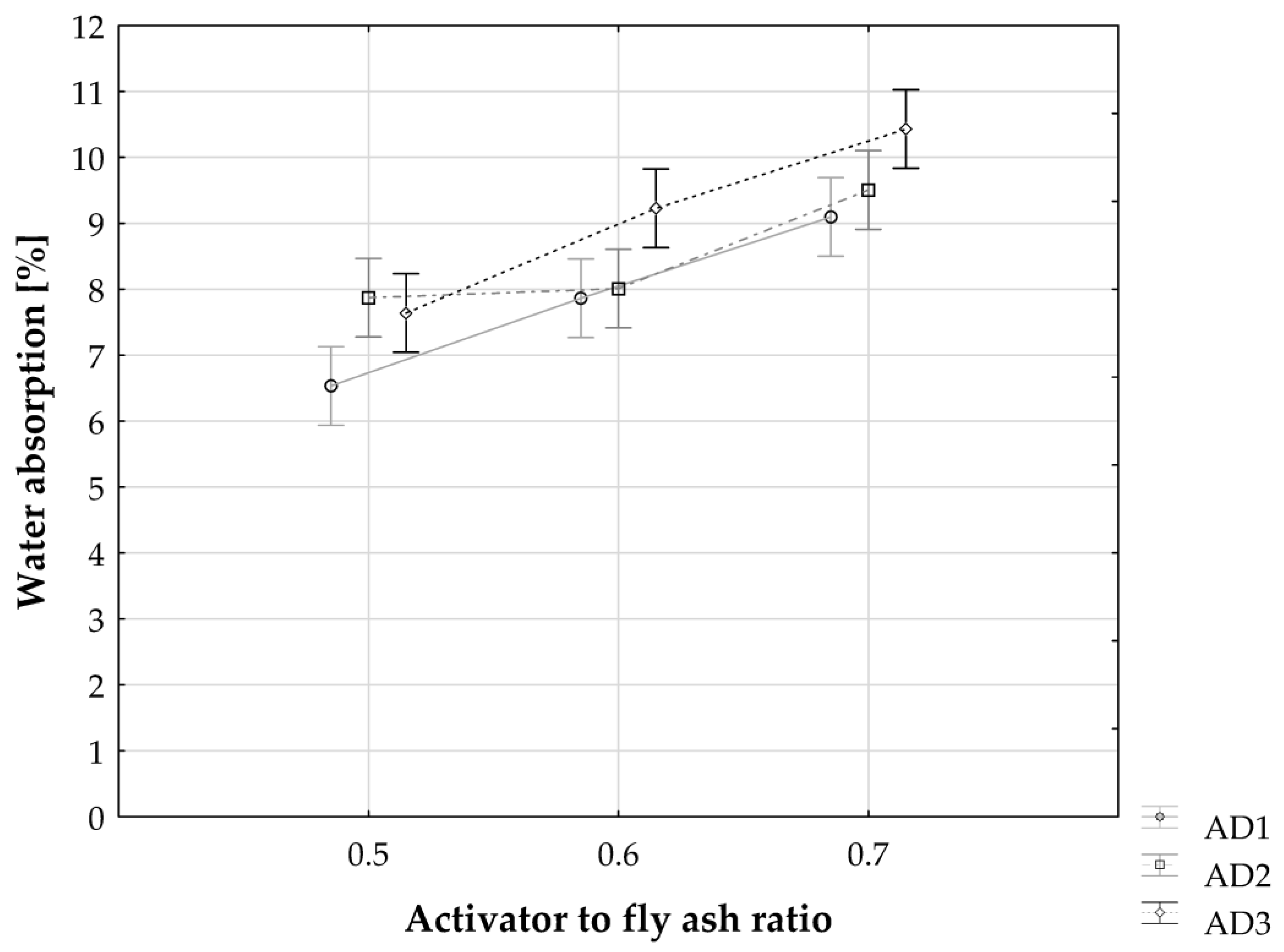 Applsci 13 01803 g006