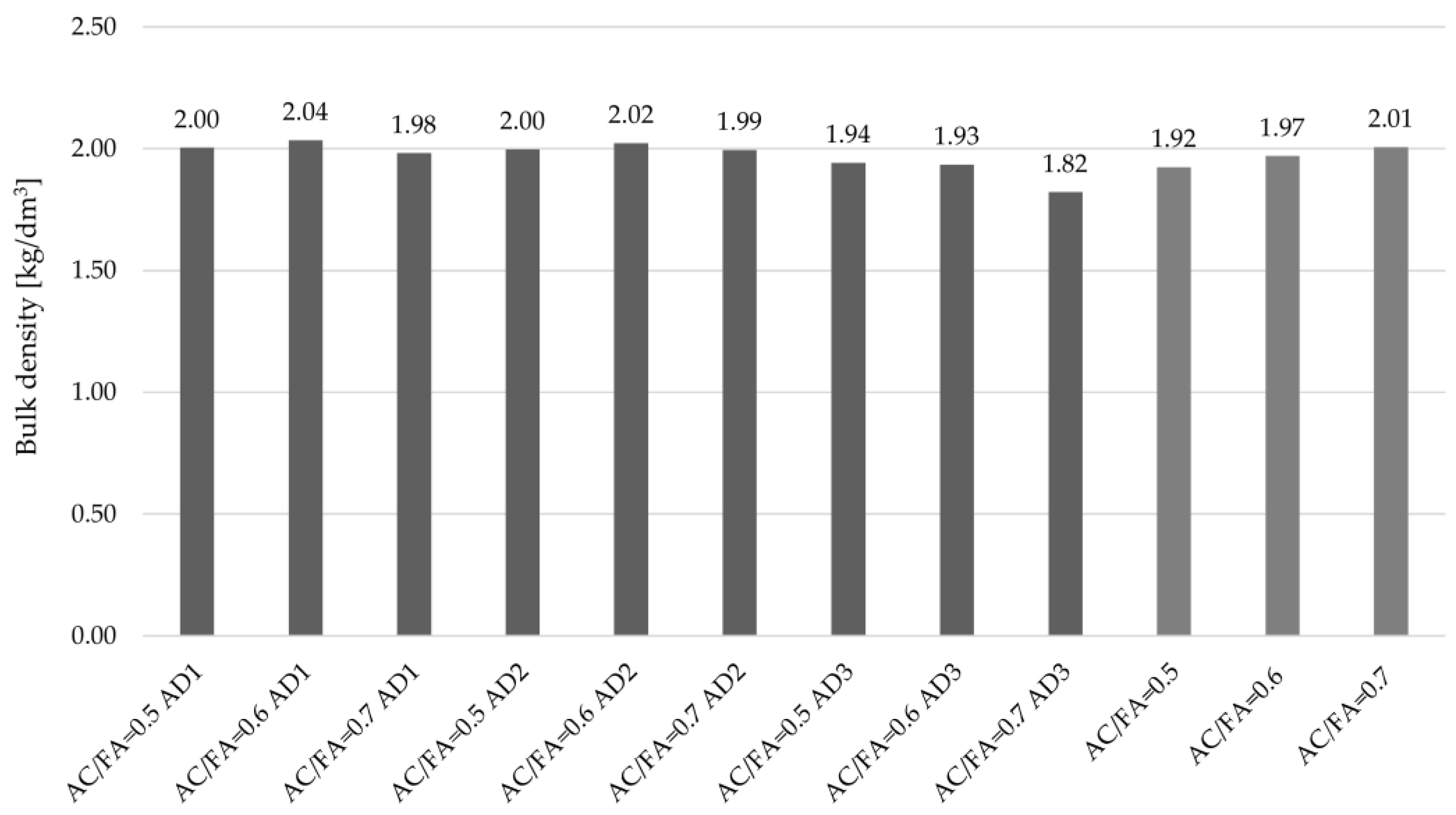 Applsci 13 01803 g007