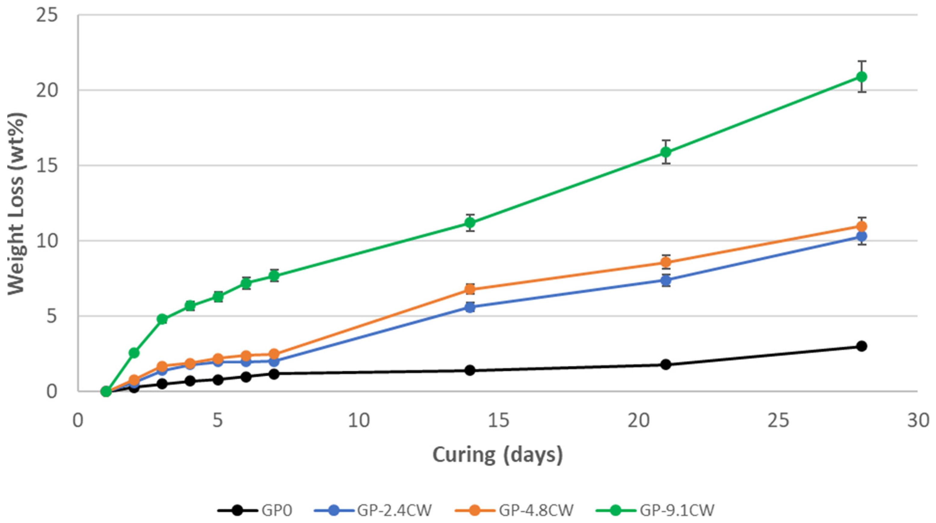 Applsci 13 01804 g003 Applsci 13 01804 g003
