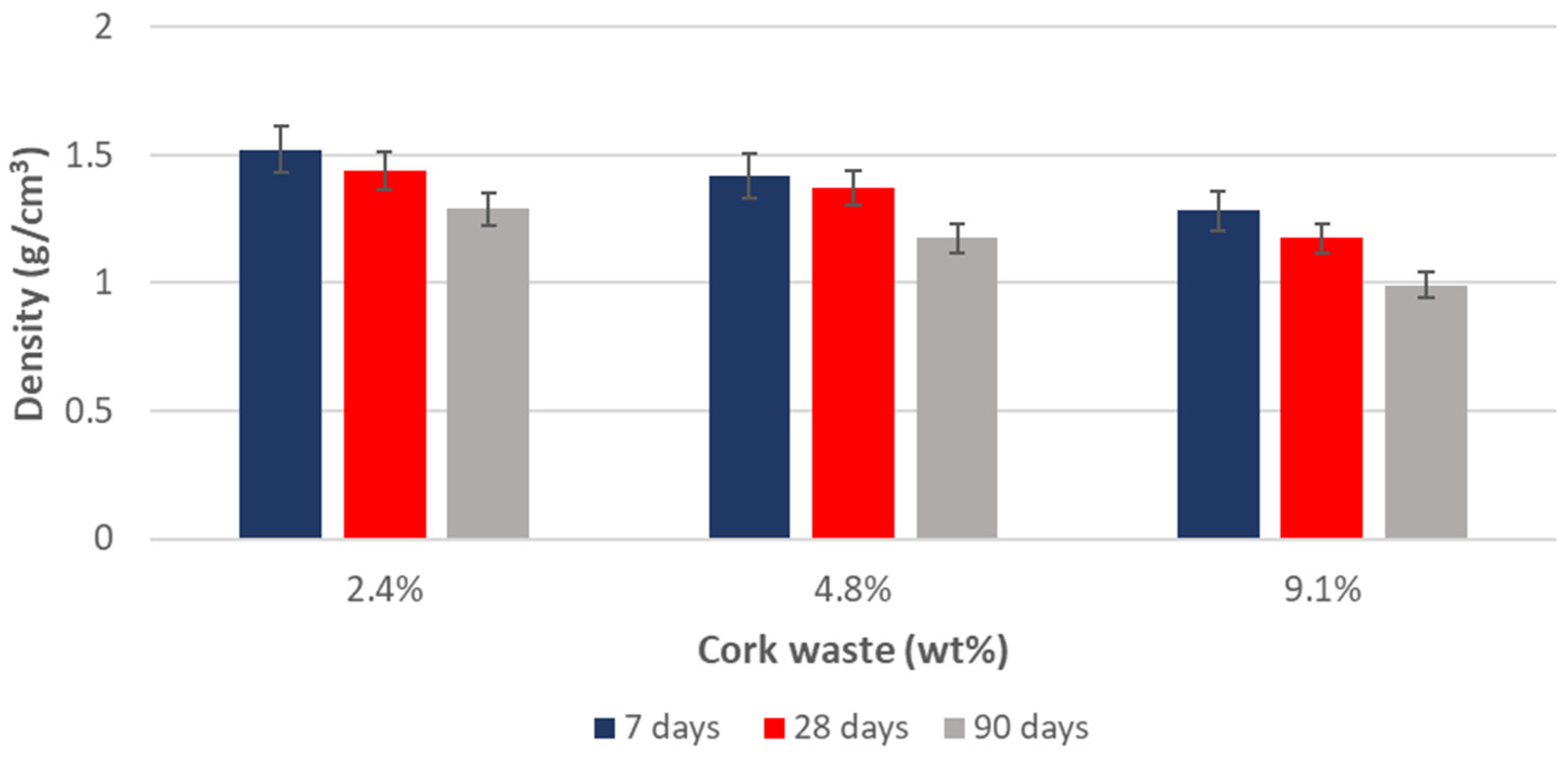 Applsci 13 01804 g005 Applsci 13 01804 g005