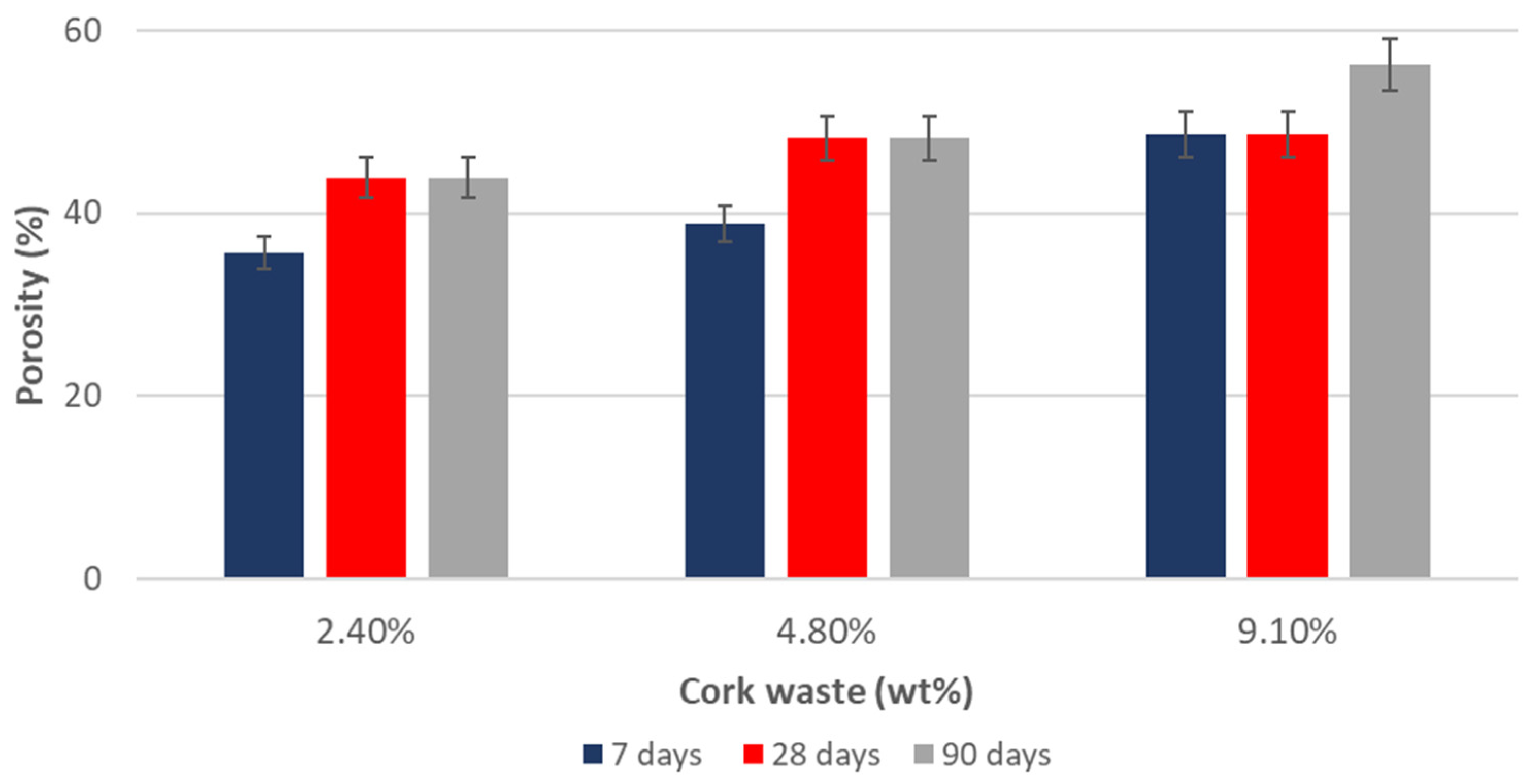 Applsci 13 01804 g006 Applsci 13 01804 g006