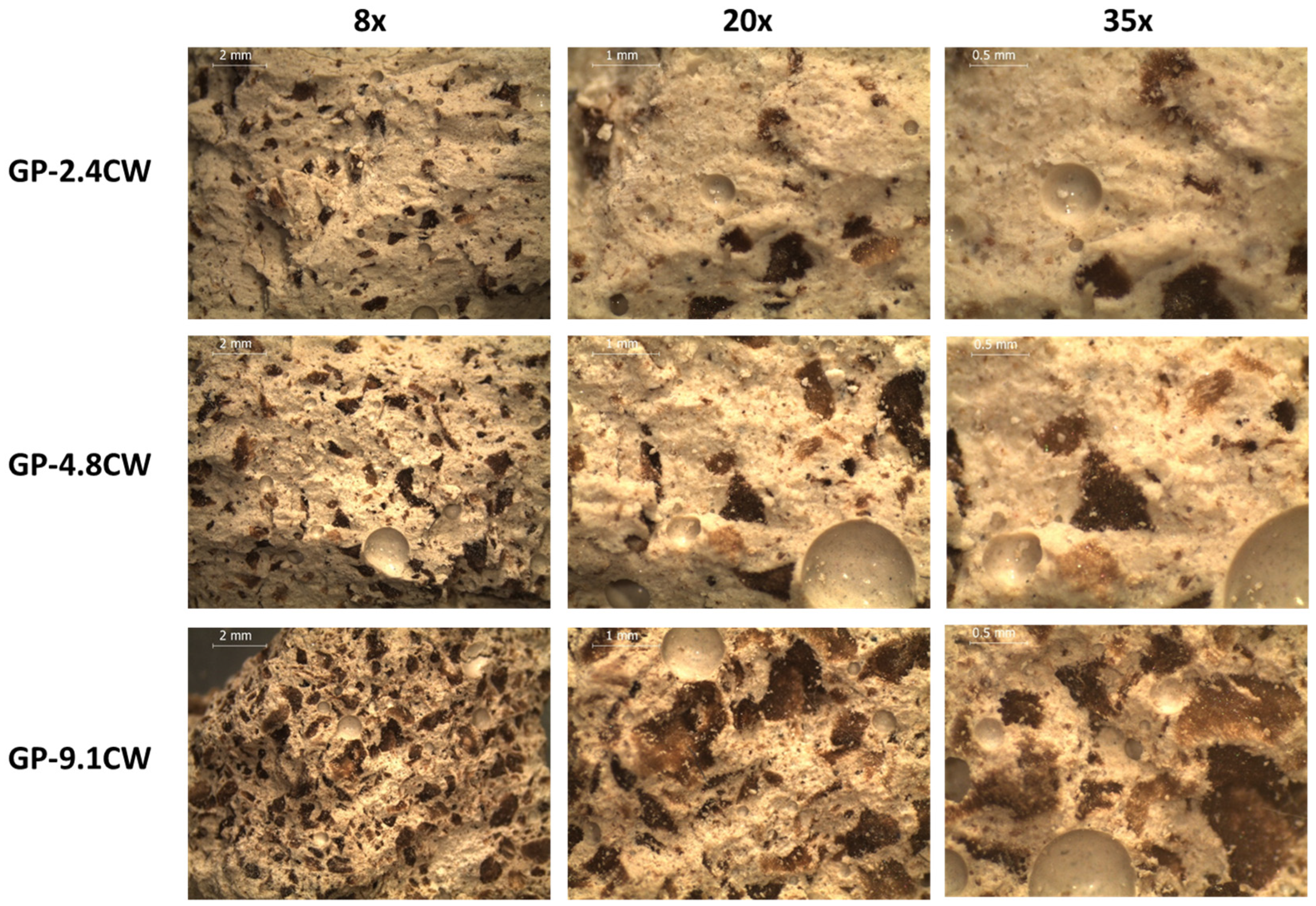 Applsci 13 01804 g007 Applsci 13 01804 g007