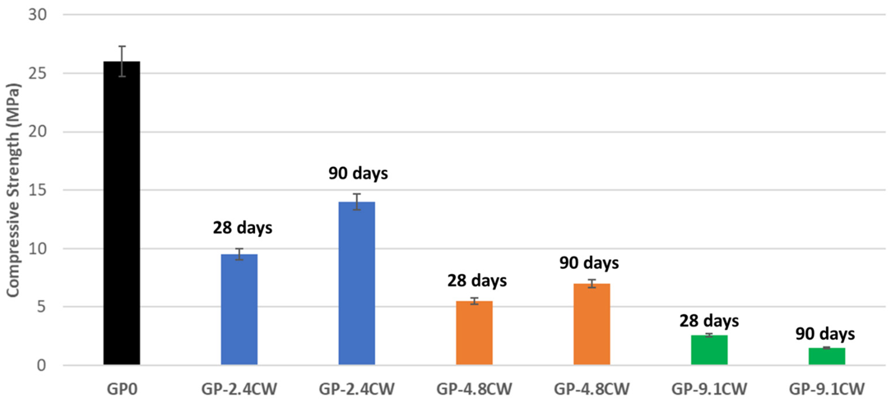 Applsci 13 01804 g008 Applsci 13 01804 g008