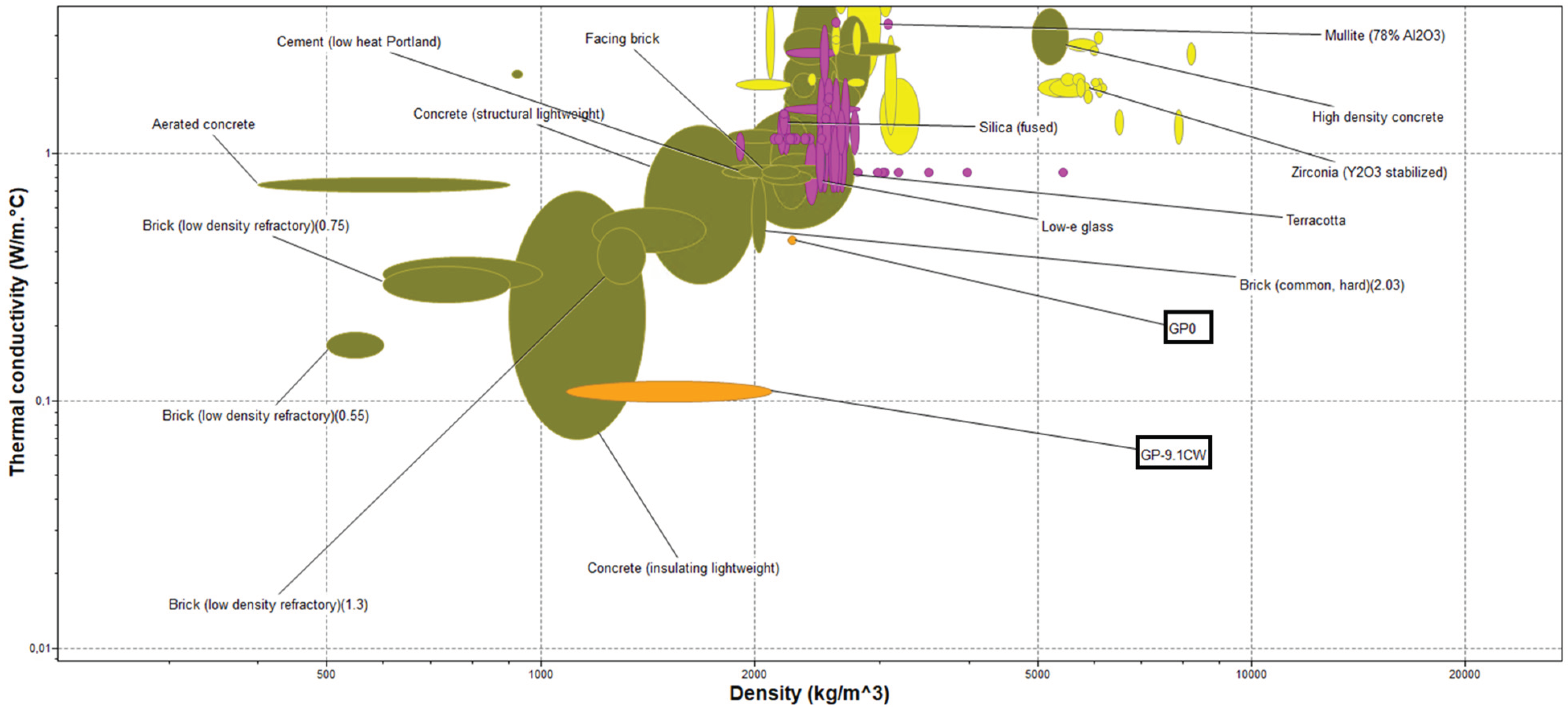 Applsci 13 01804 g010 Applsci 13 01804 g010
