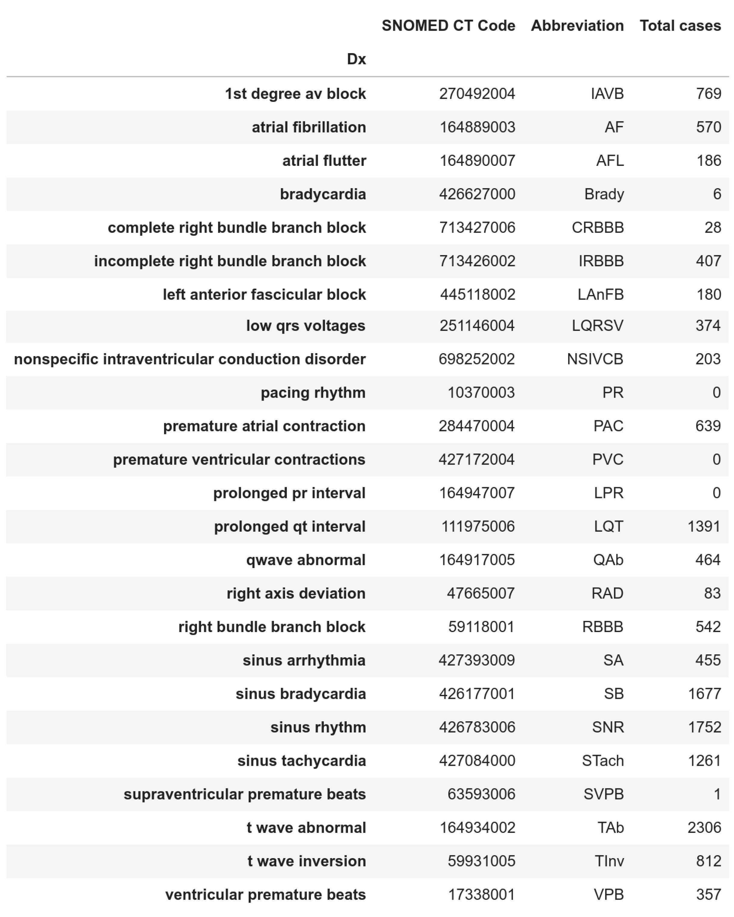 Applsci 13 01805 g001