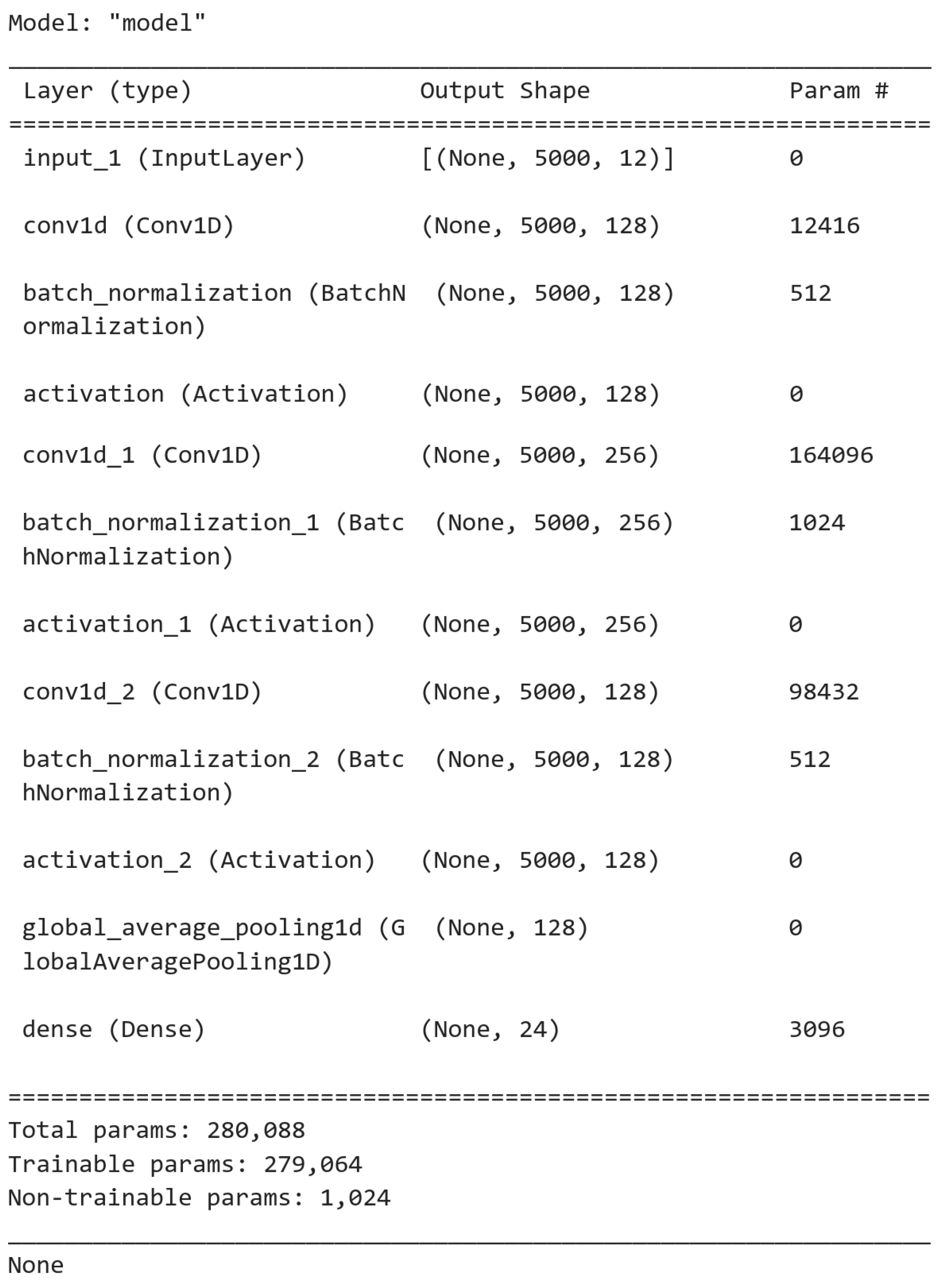 Applsci 13 01805 g002