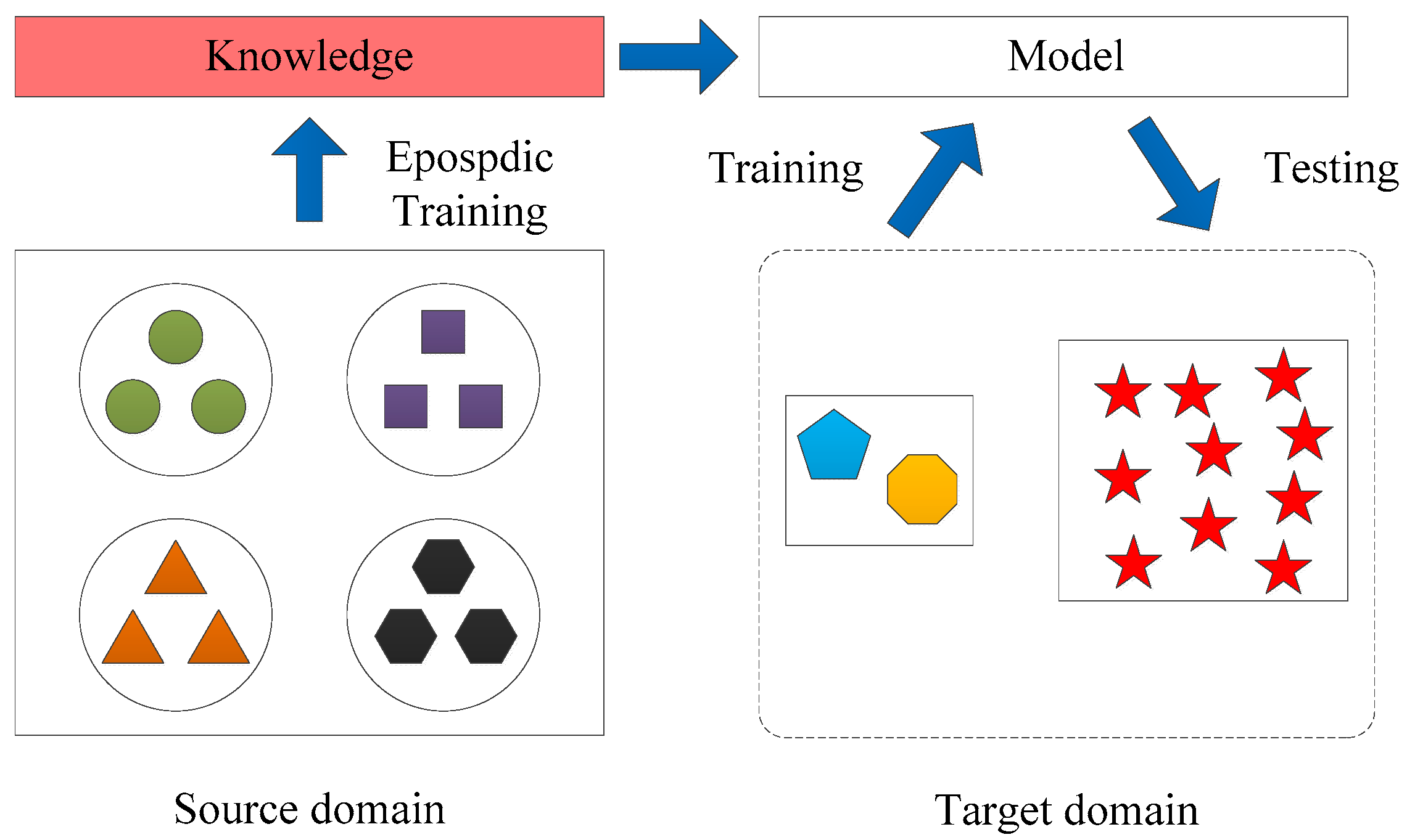 Applsci 13 01809 g002 Applsci 13 01809 g002