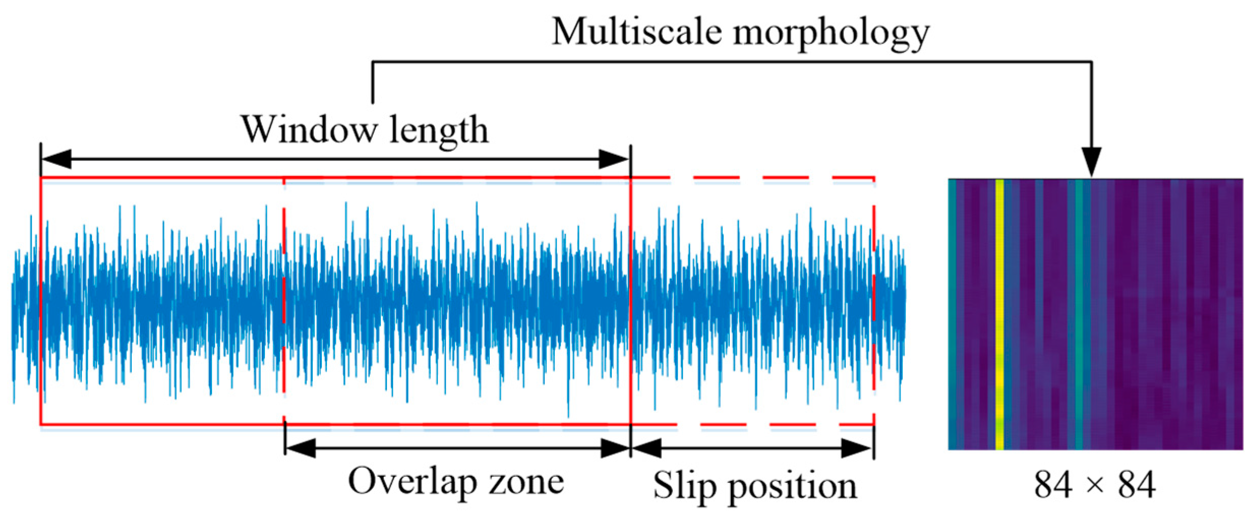 Applsci 13 01809 g004 Applsci 13 01809 g004