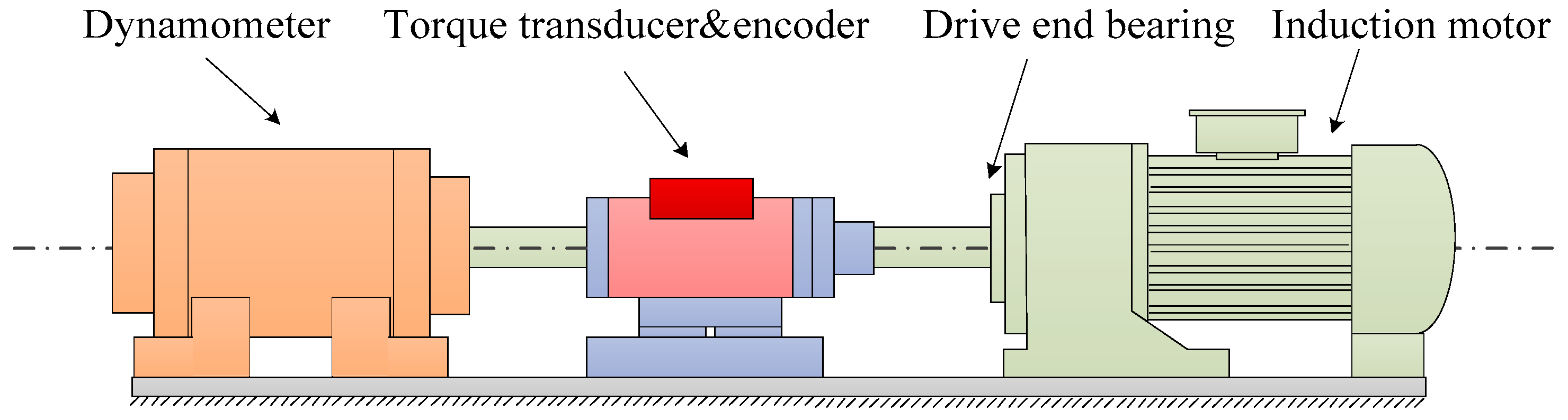 Applsci 13 01809 g005 Applsci 13 01809 g005