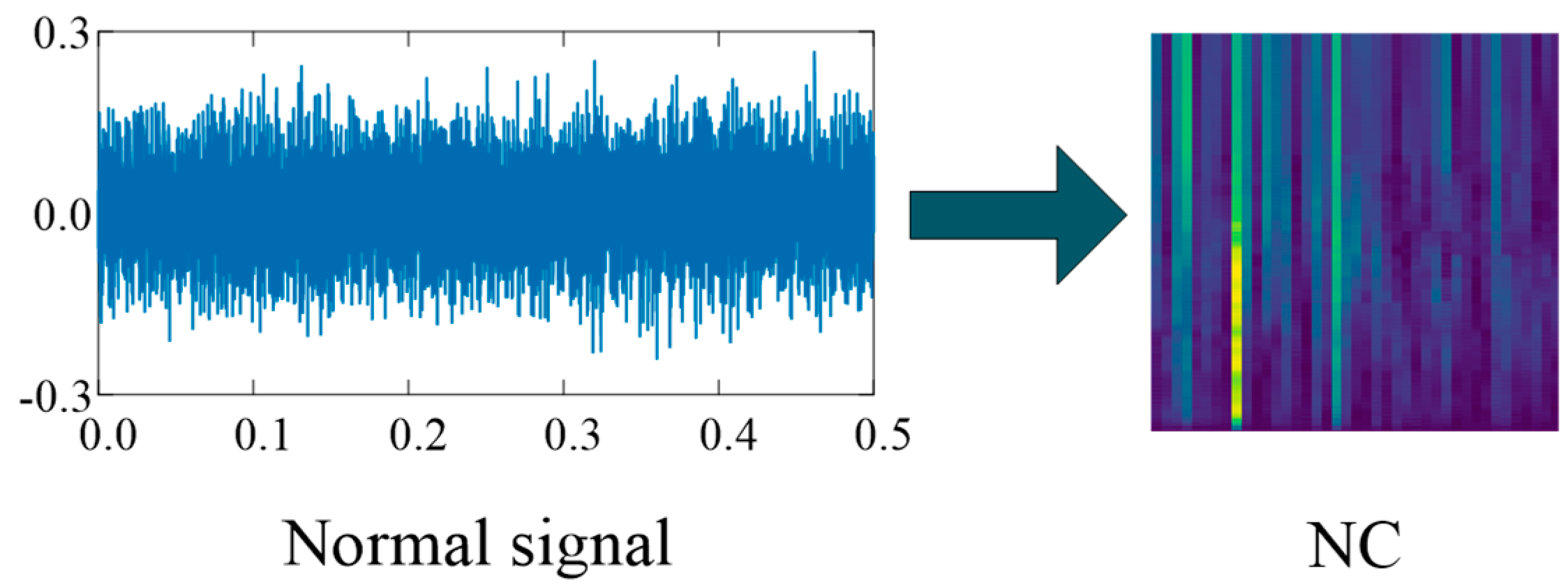Applsci 13 01809 g006 Applsci 13 01809 g006