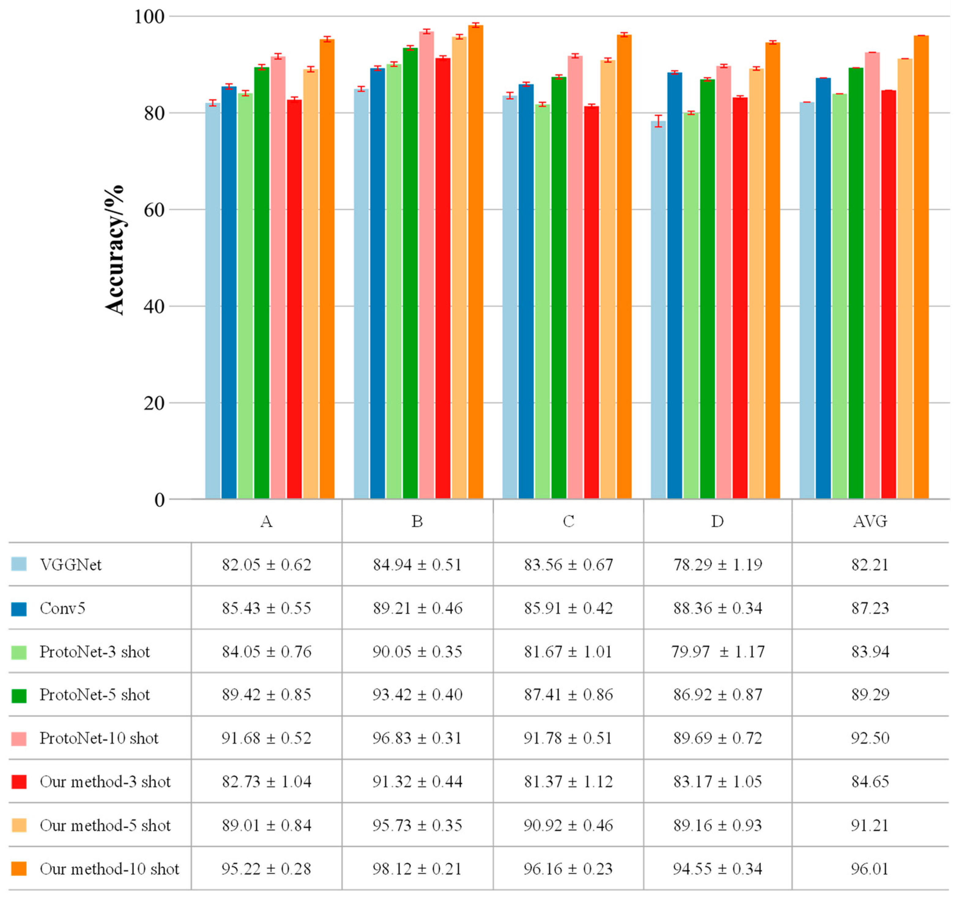 Applsci 13 01809 g008 Applsci 13 01809 g008