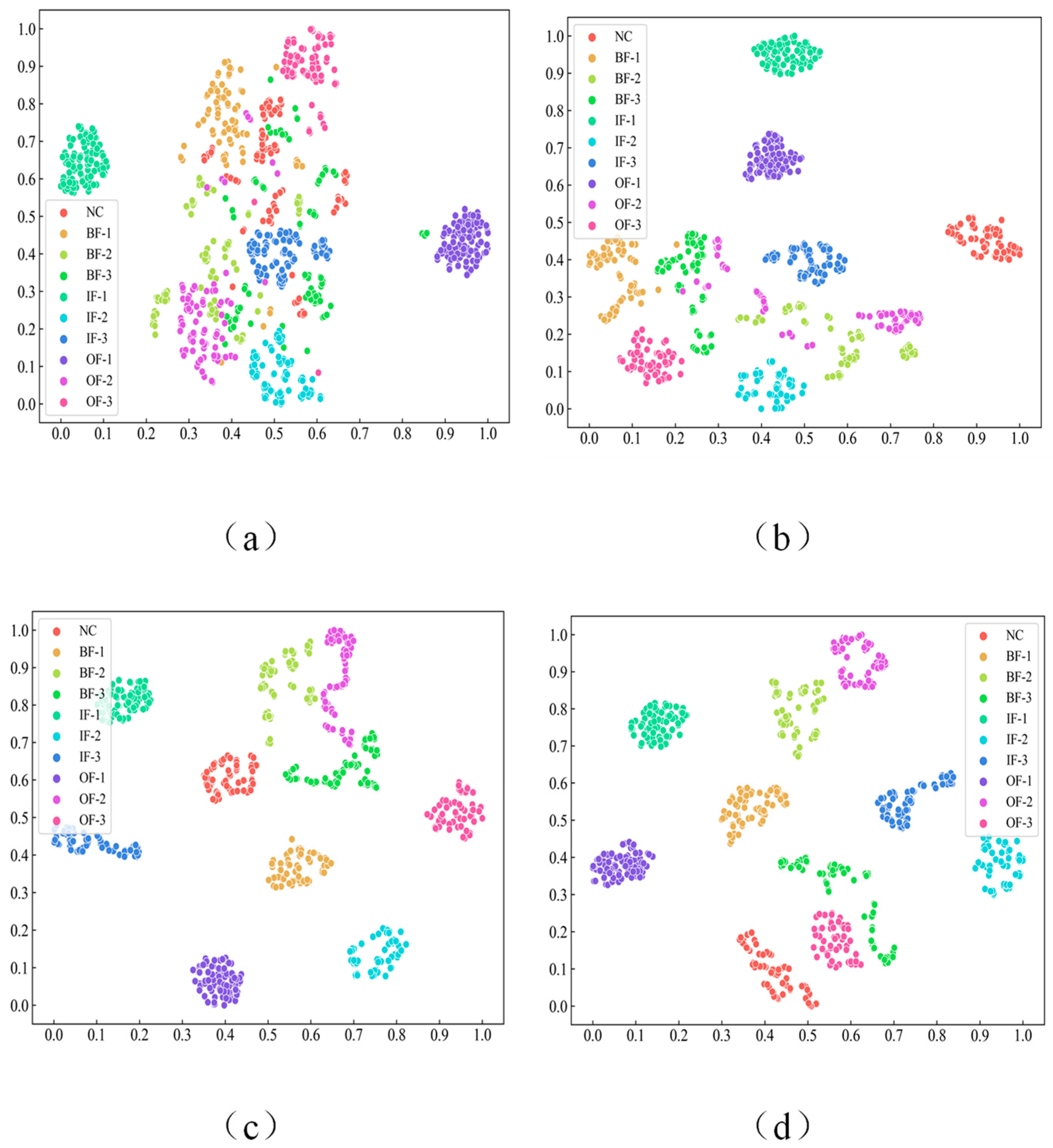 Applsci 13 01809 g010 Applsci 13 01809 g010