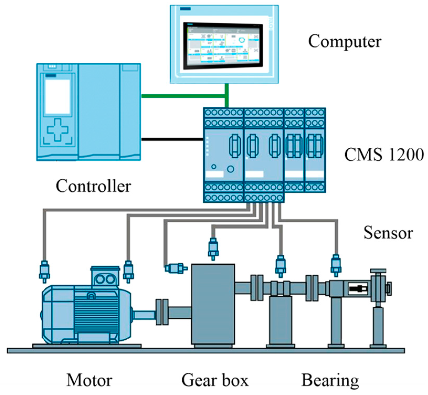 Applsci 13 01809 g011 Applsci 13 01809 g011
