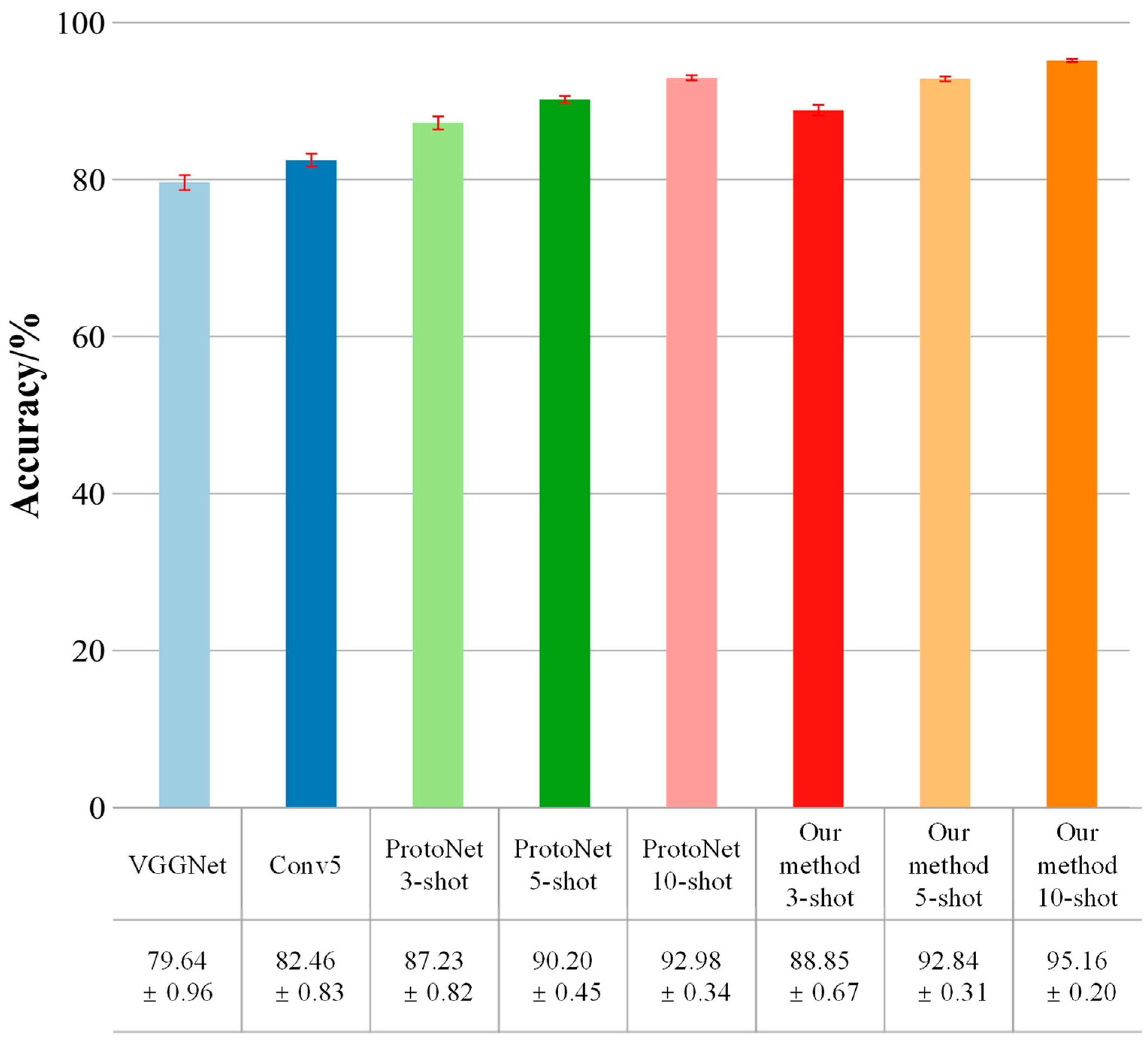 Applsci 13 01809 g013 Applsci 13 01809 g013