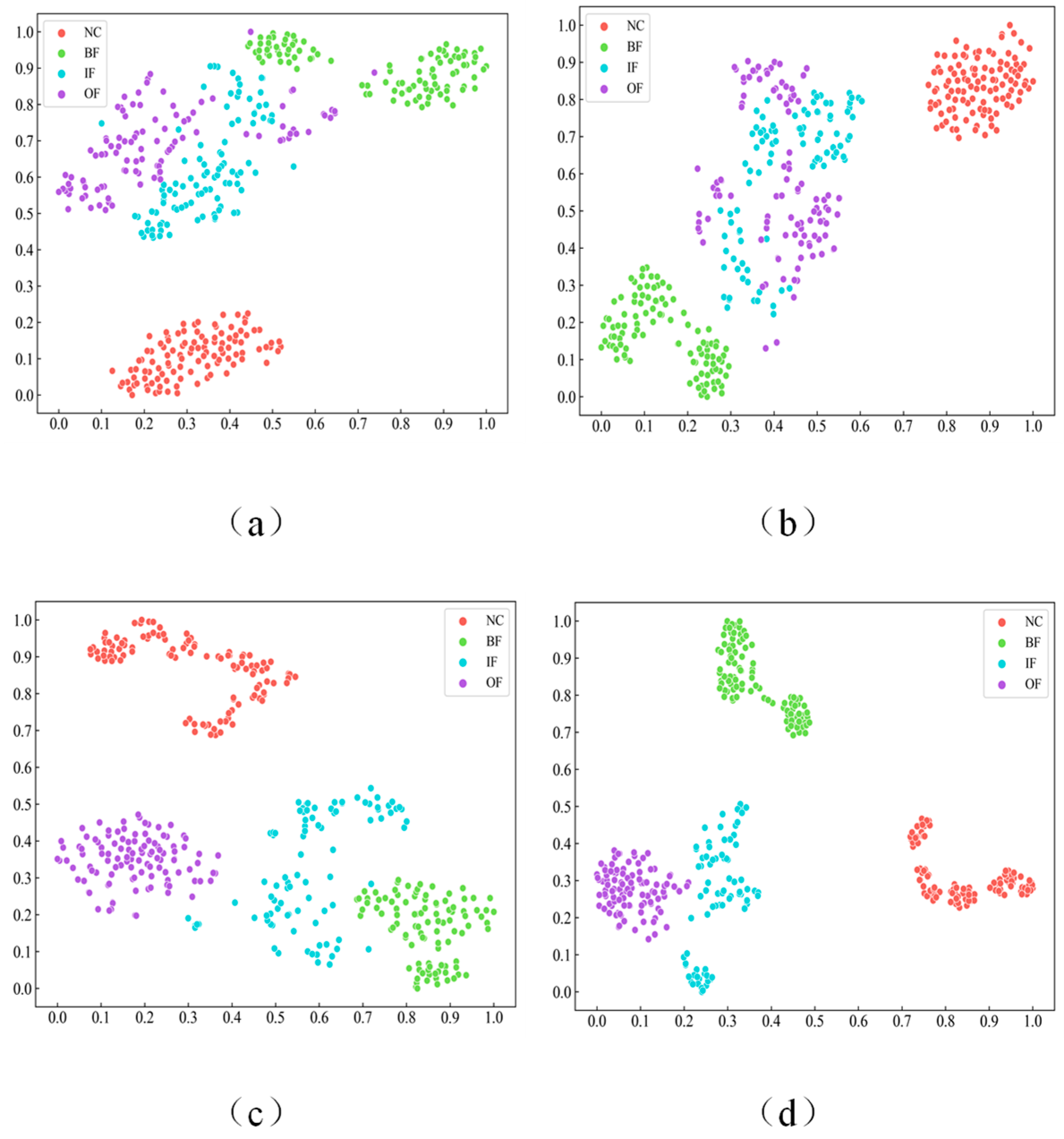 Applsci 13 01809 g015 Applsci 13 01809 g015