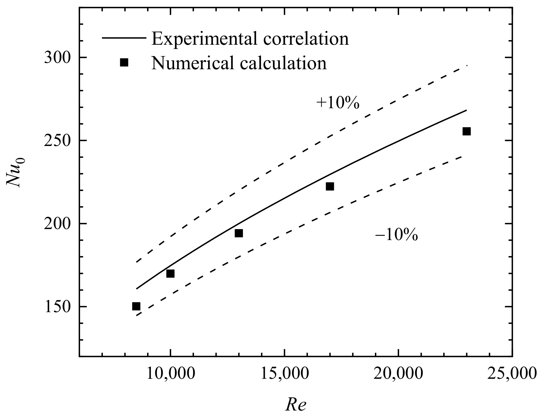 Applsci 13 01812 g002