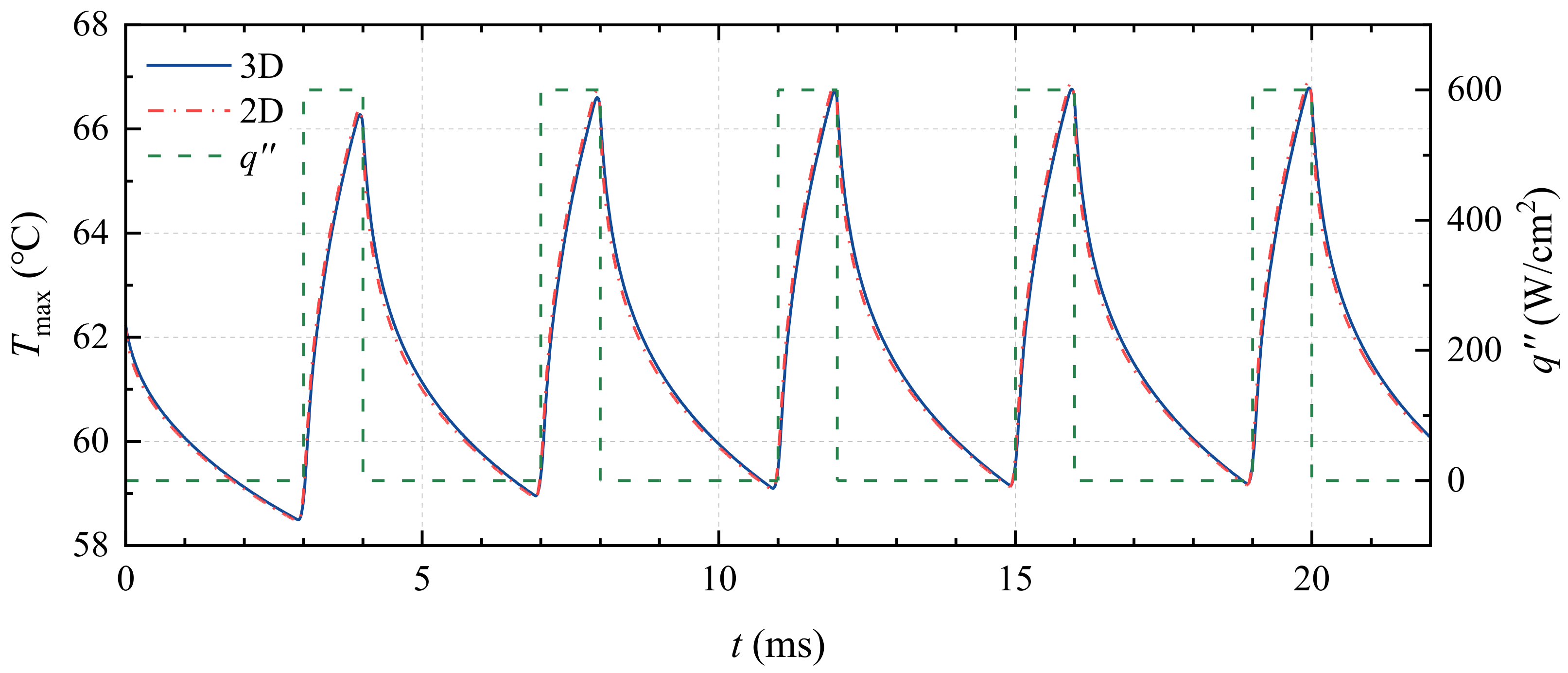 Applsci 13 01812 g008