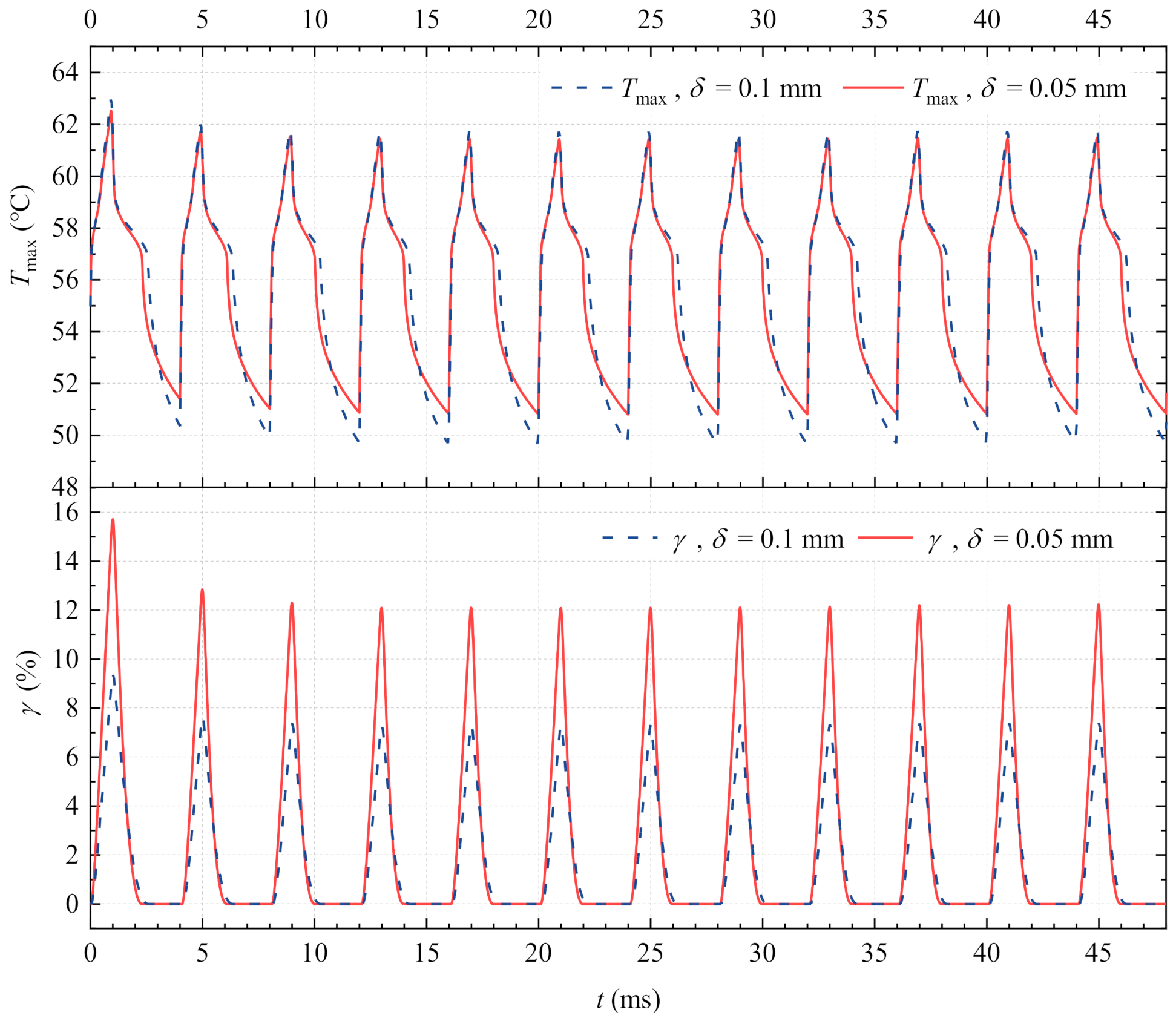 Applsci 13 01812 g010