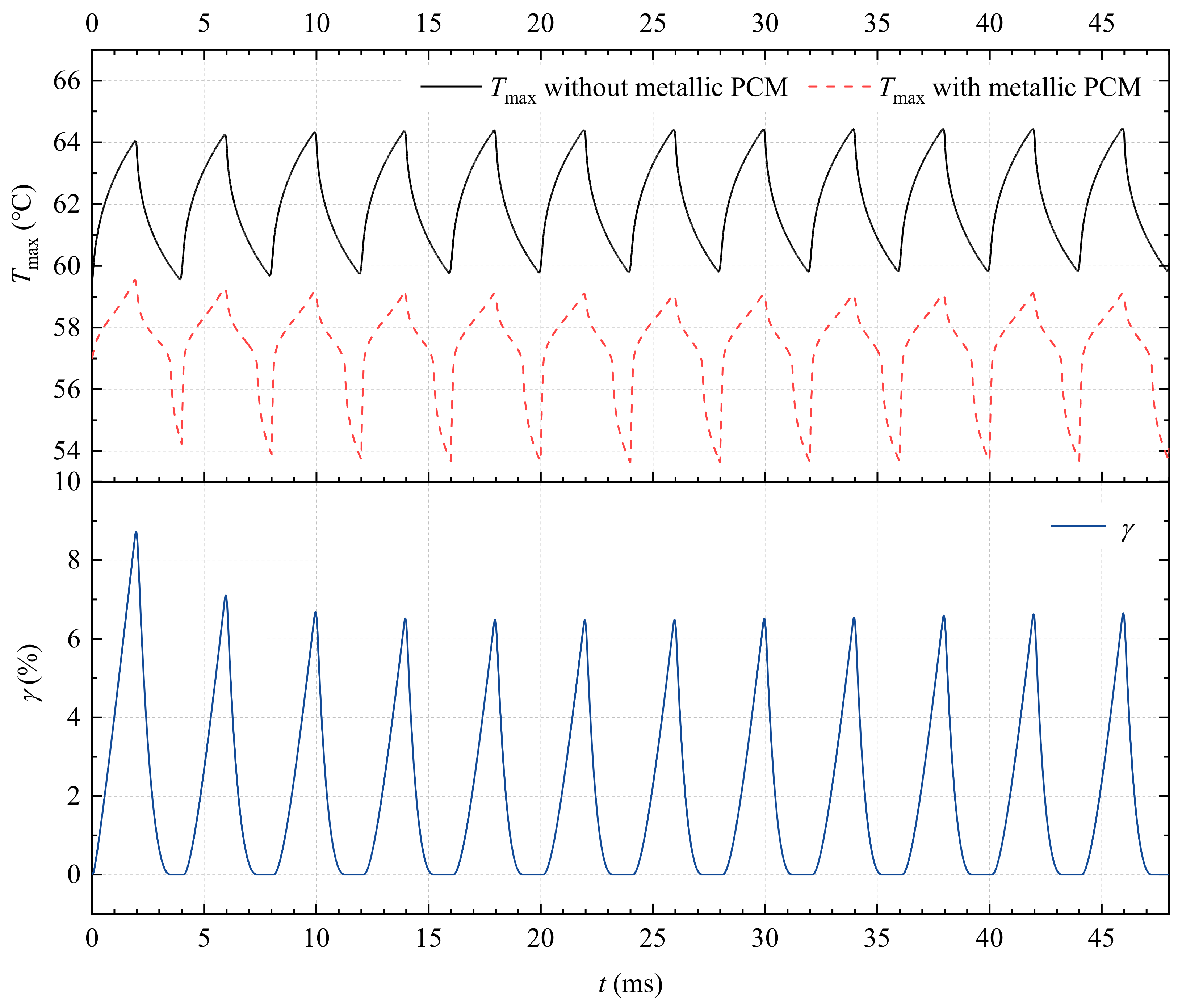 Applsci 13 01812 g013
