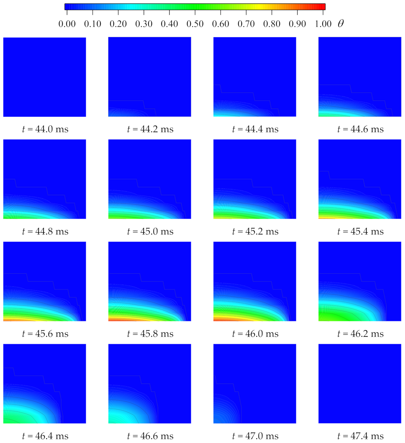 Applsci 13 01812 g014