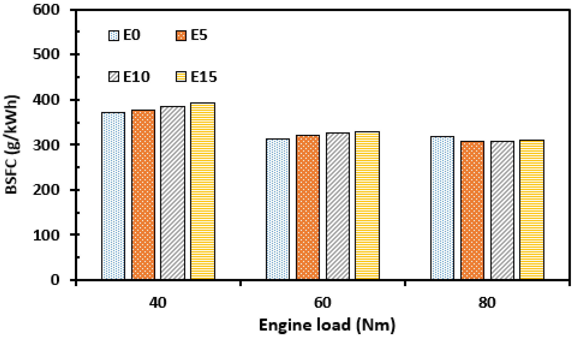 Applsci 13 01813 g002