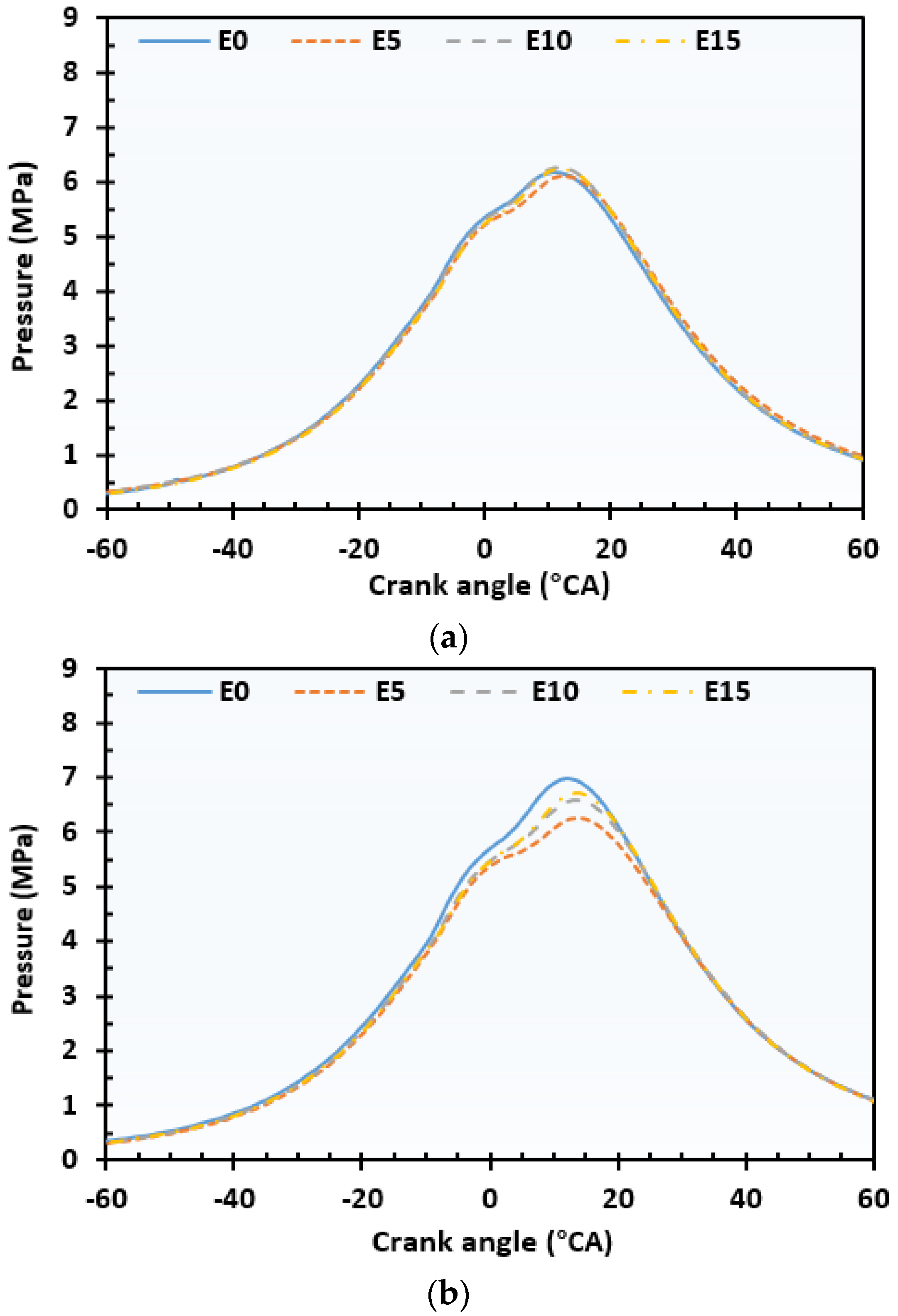 Applsci 13 01813 g003a