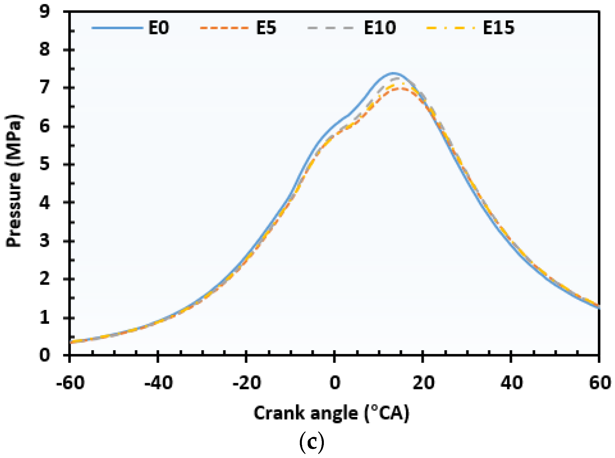 Applsci 13 01813 g003b