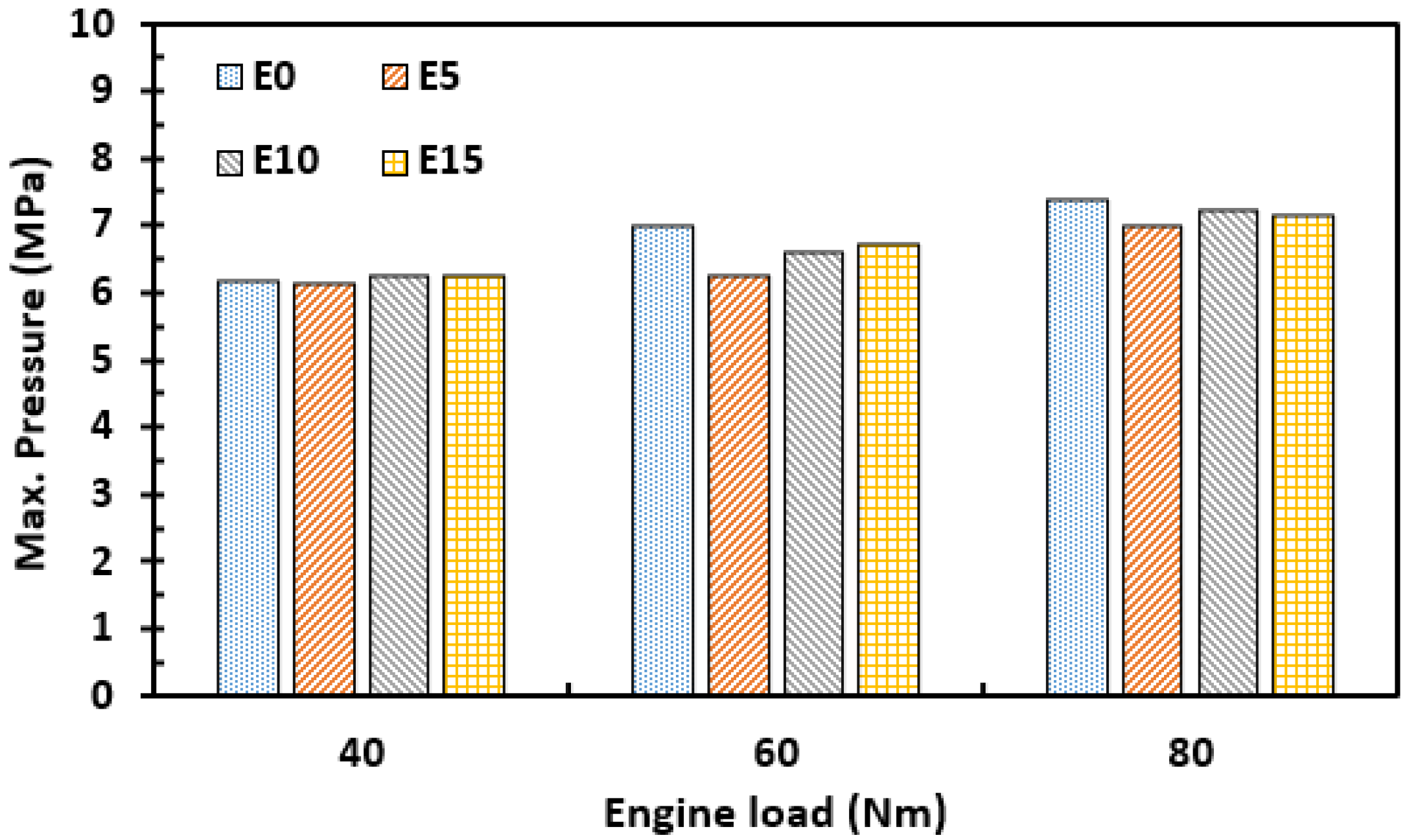 Applsci 13 01813 g004