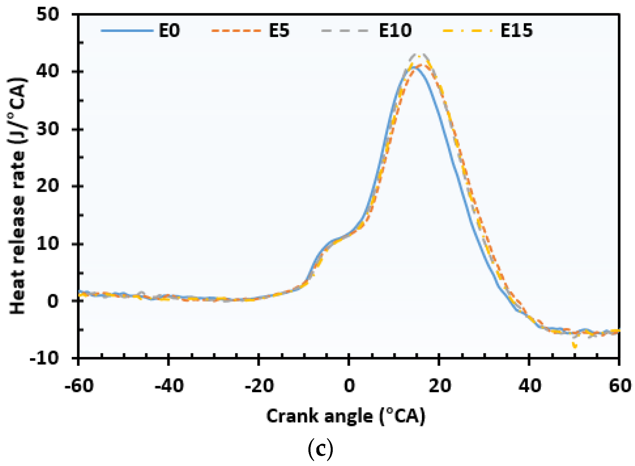 Applsci 13 01813 g005b