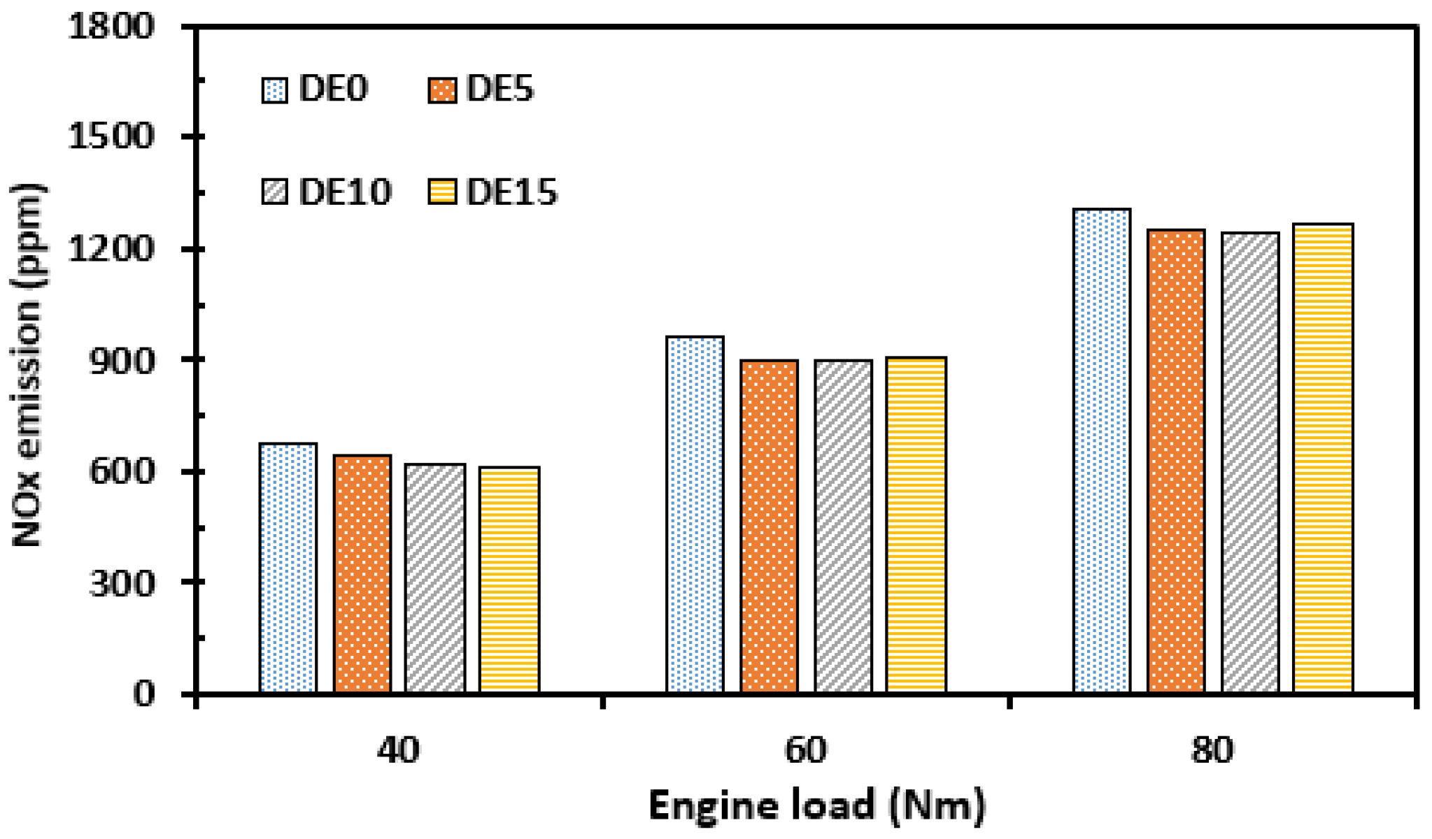 Applsci 13 01813 g009