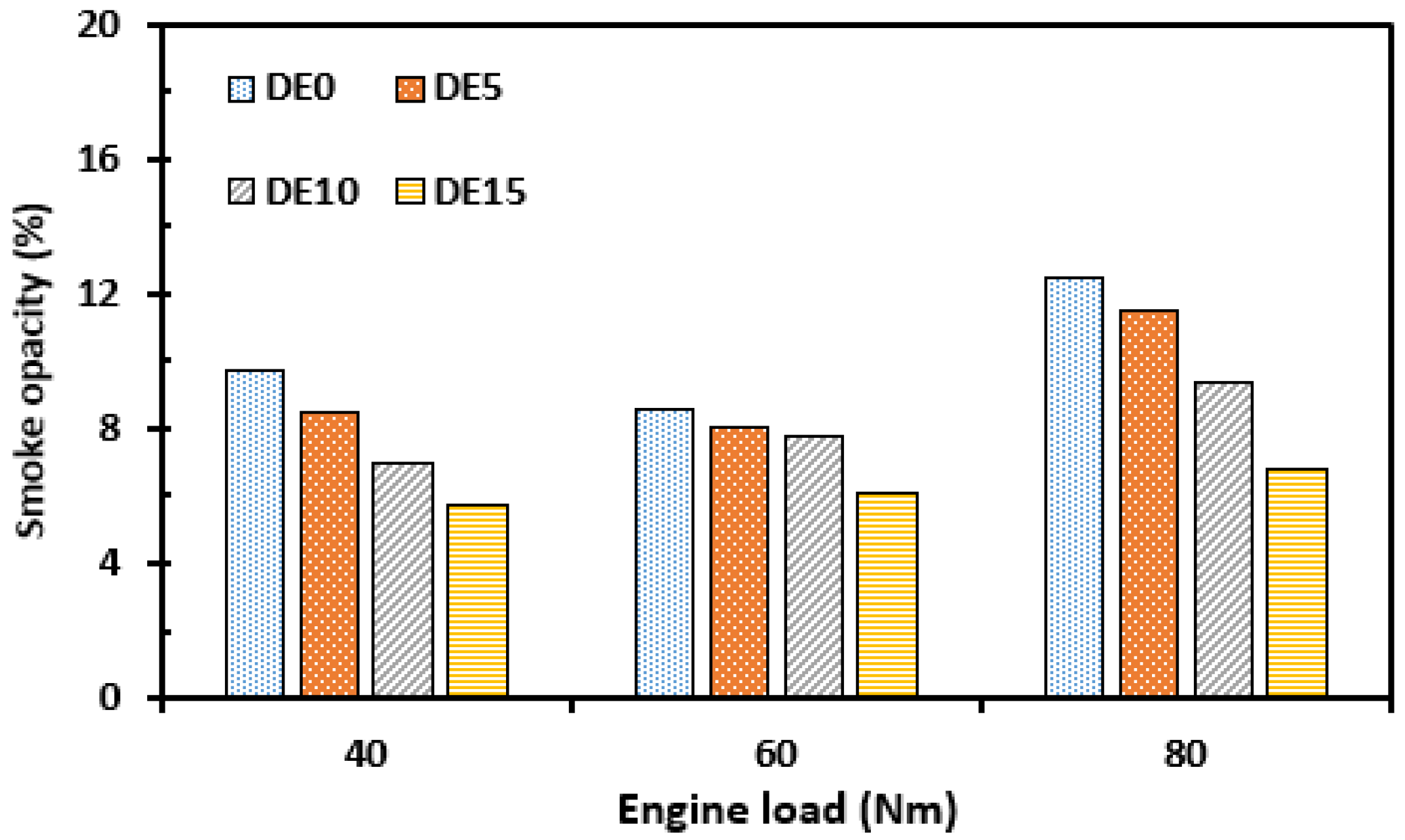 Applsci 13 01813 g010