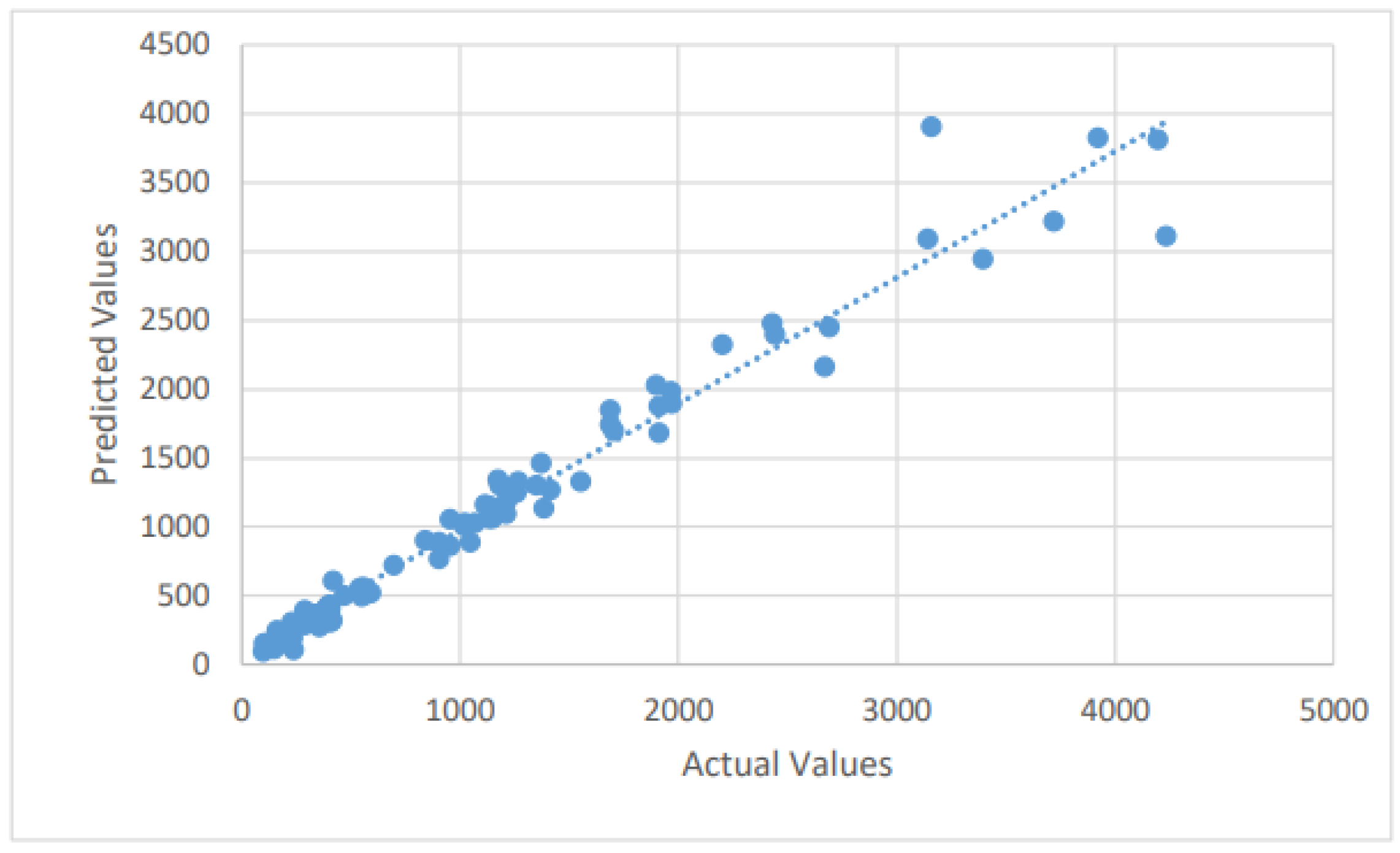 Applsci 13 01816 g002