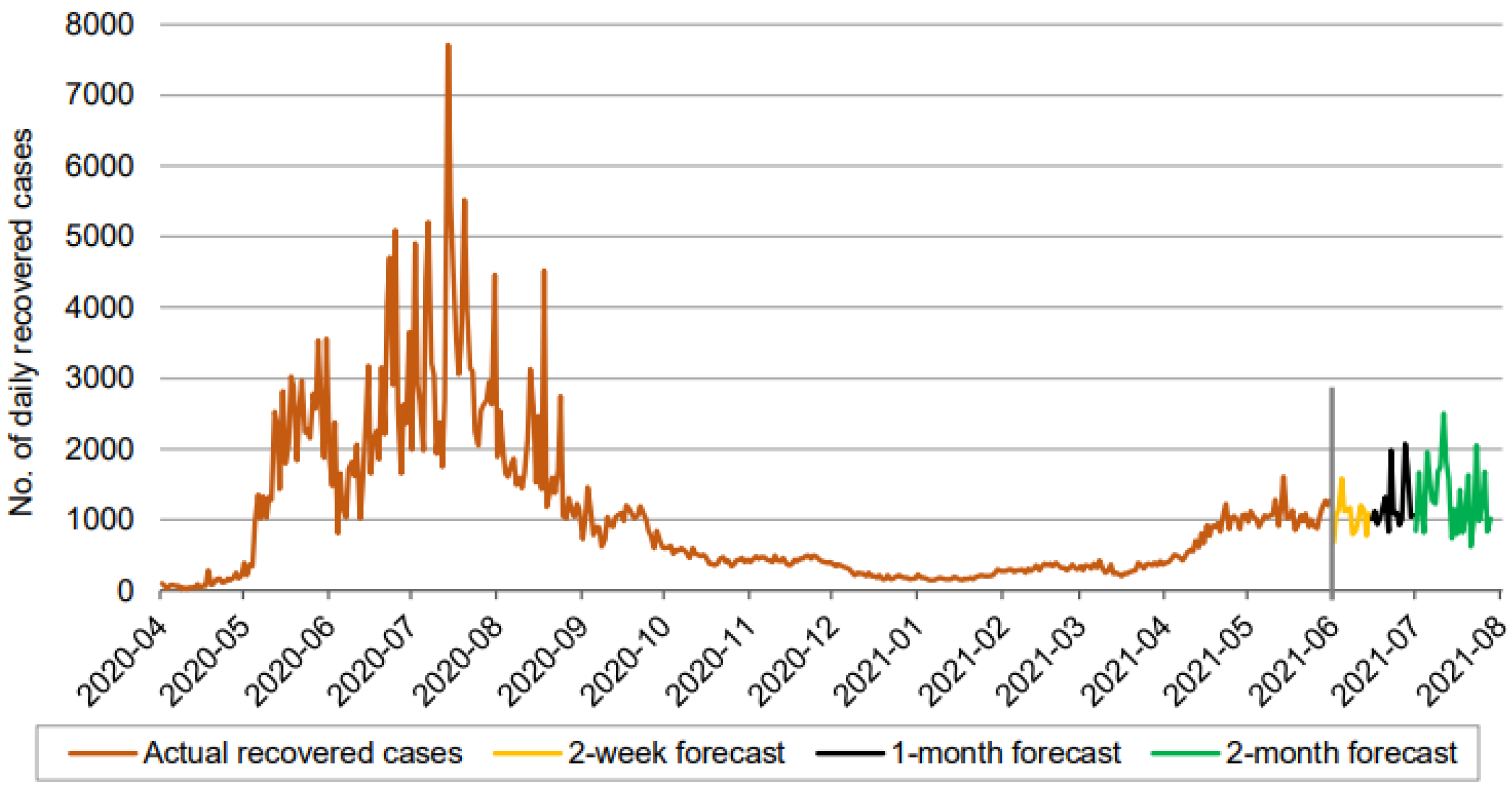 Applsci 13 01816 g006