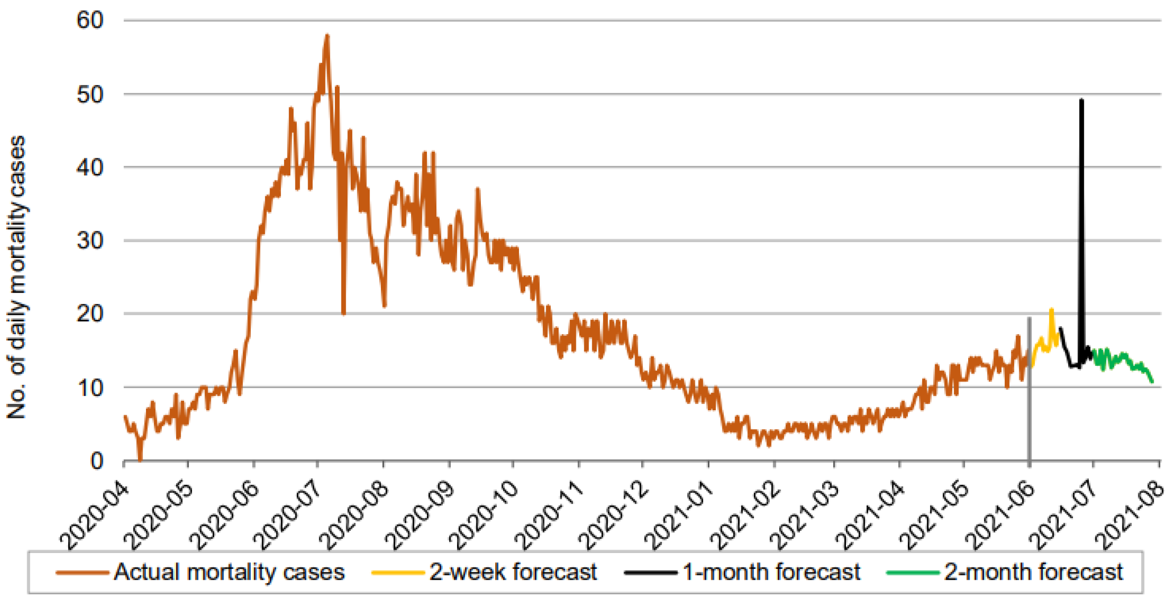 Applsci 13 01816 g007