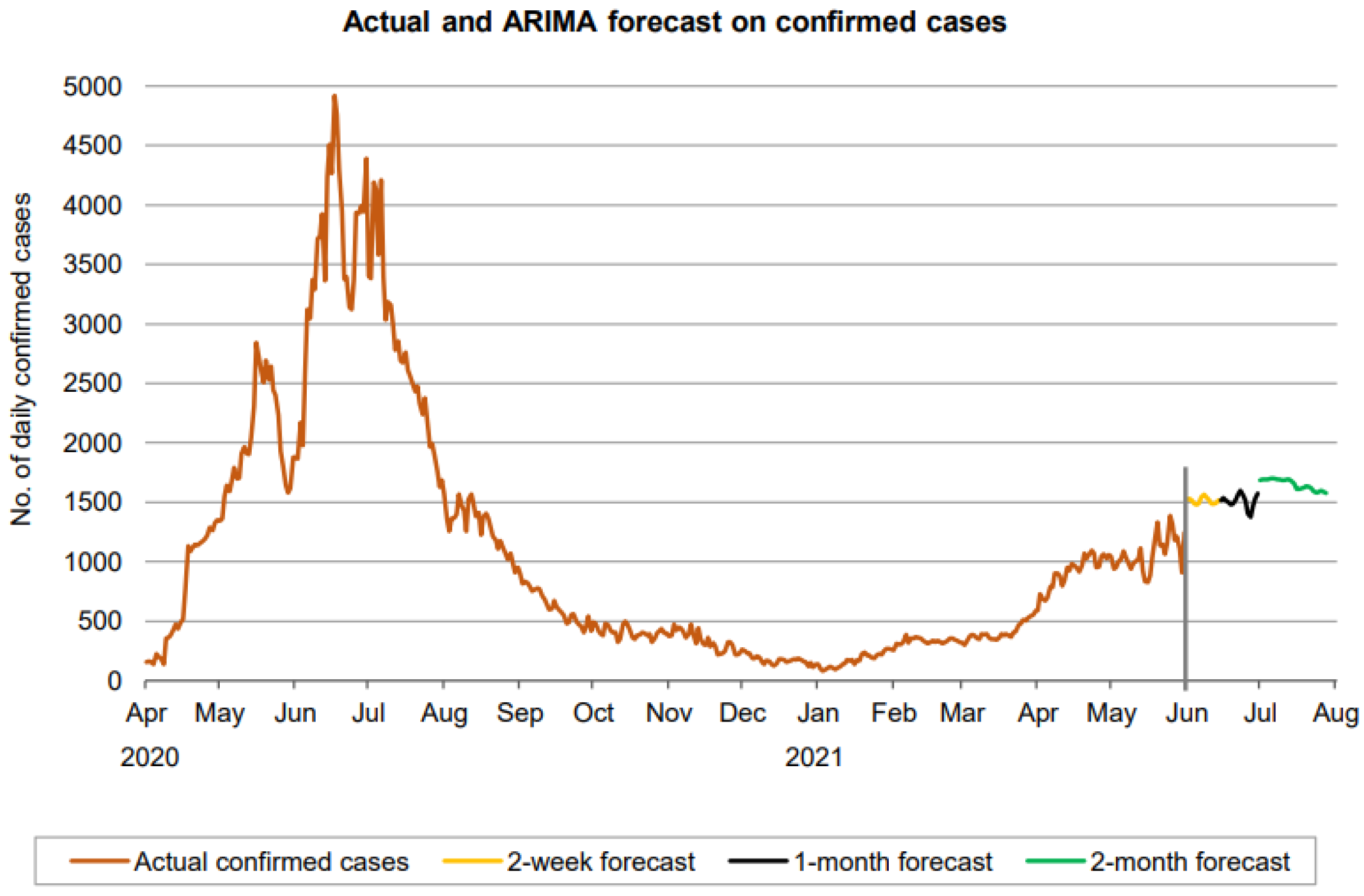 Applsci 13 01816 g011