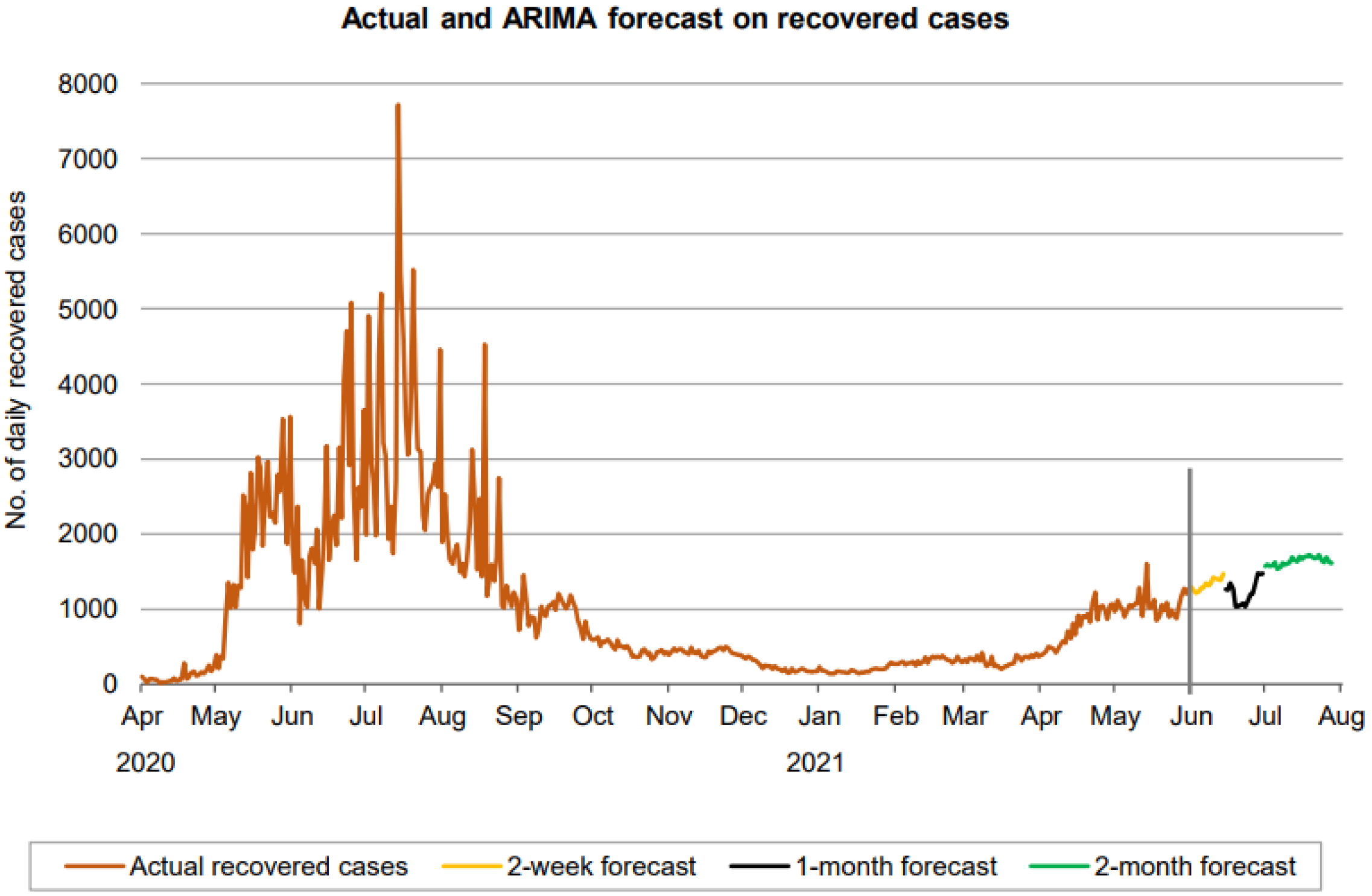 Applsci 13 01816 g012