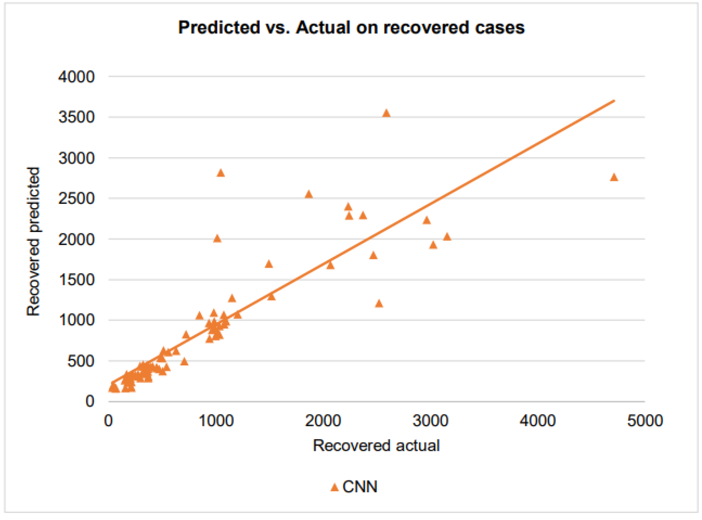 Applsci 13 01816 g015