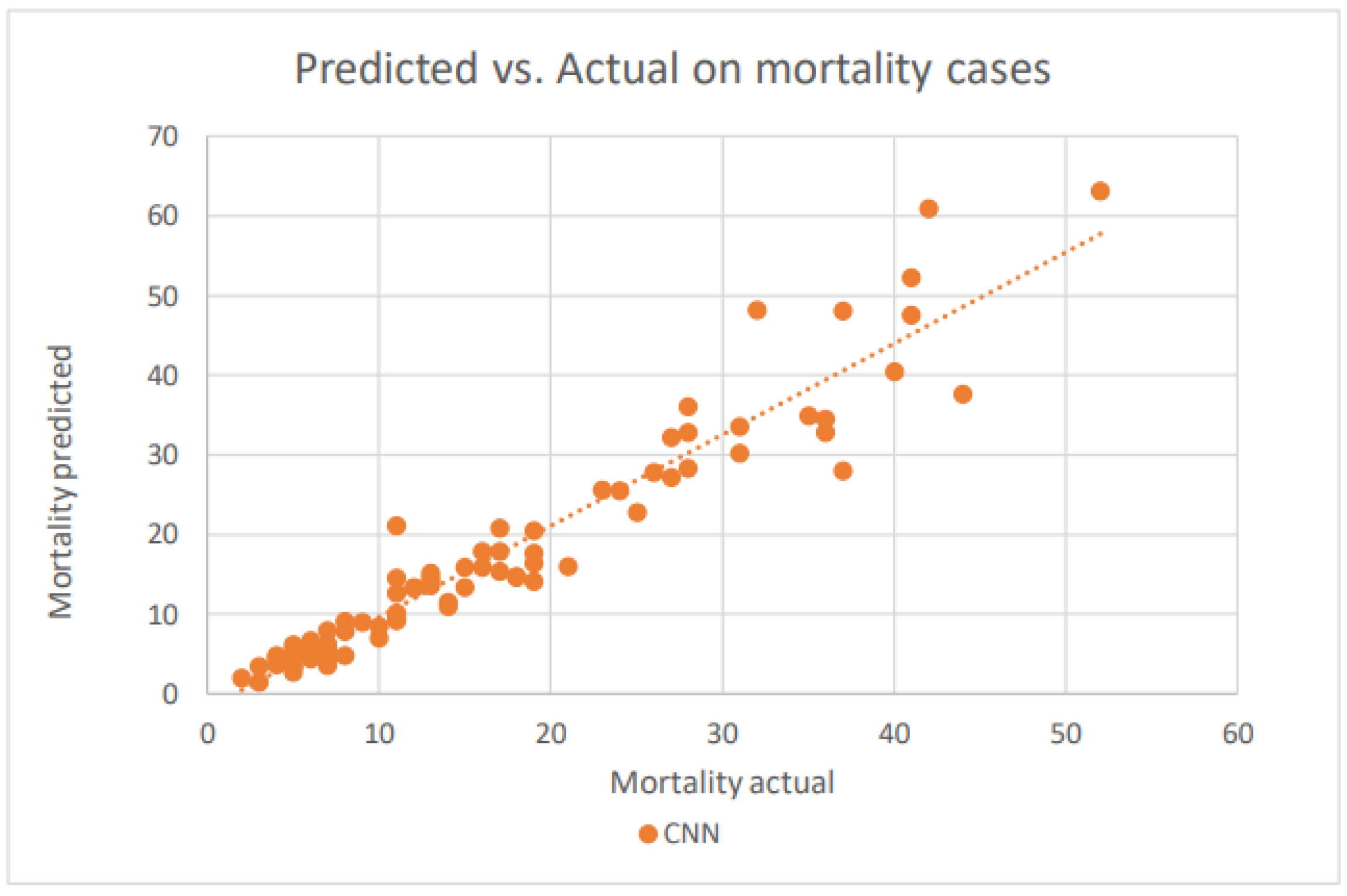 Applsci 13 01816 g016