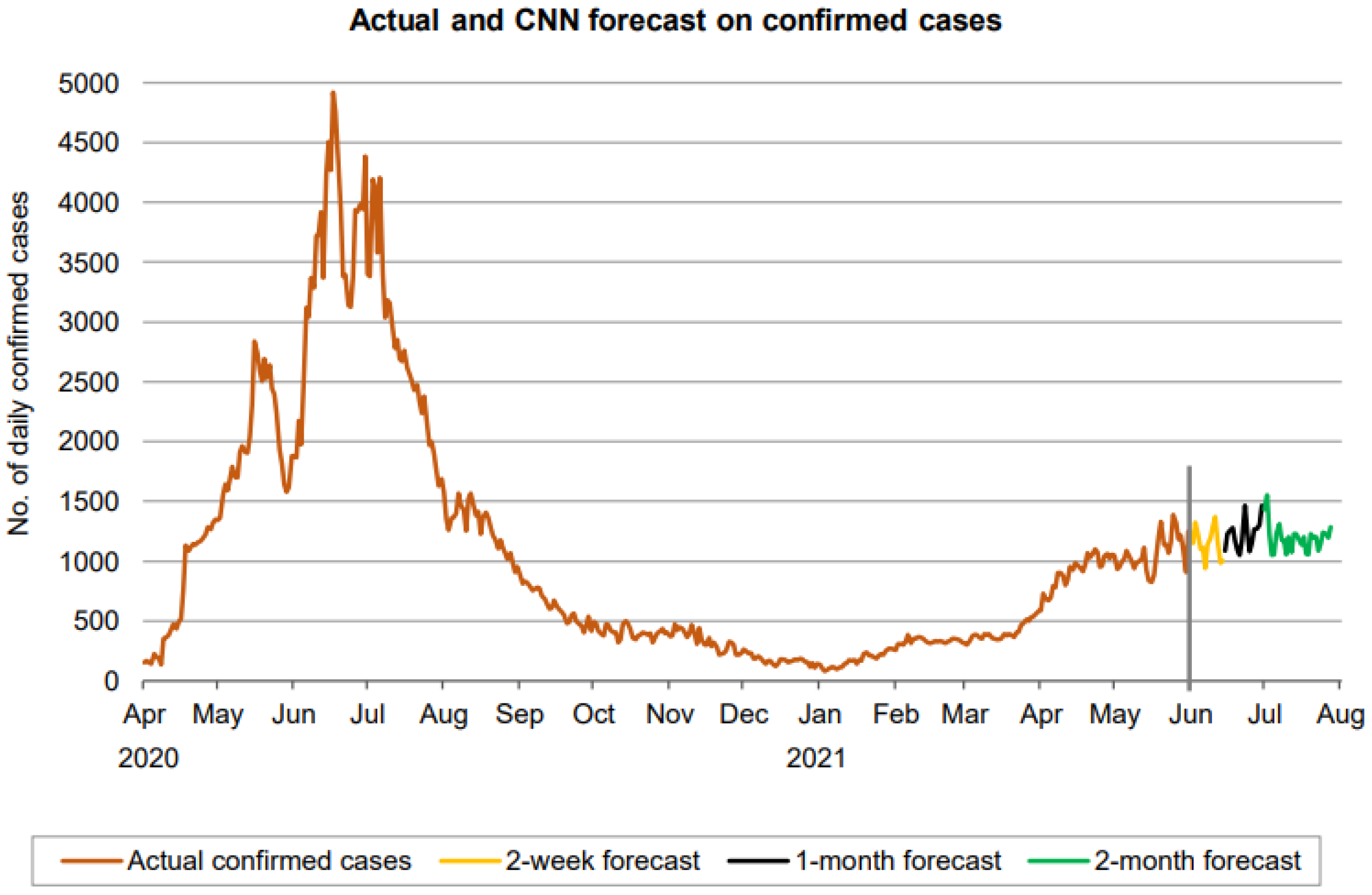 Applsci 13 01816 g017