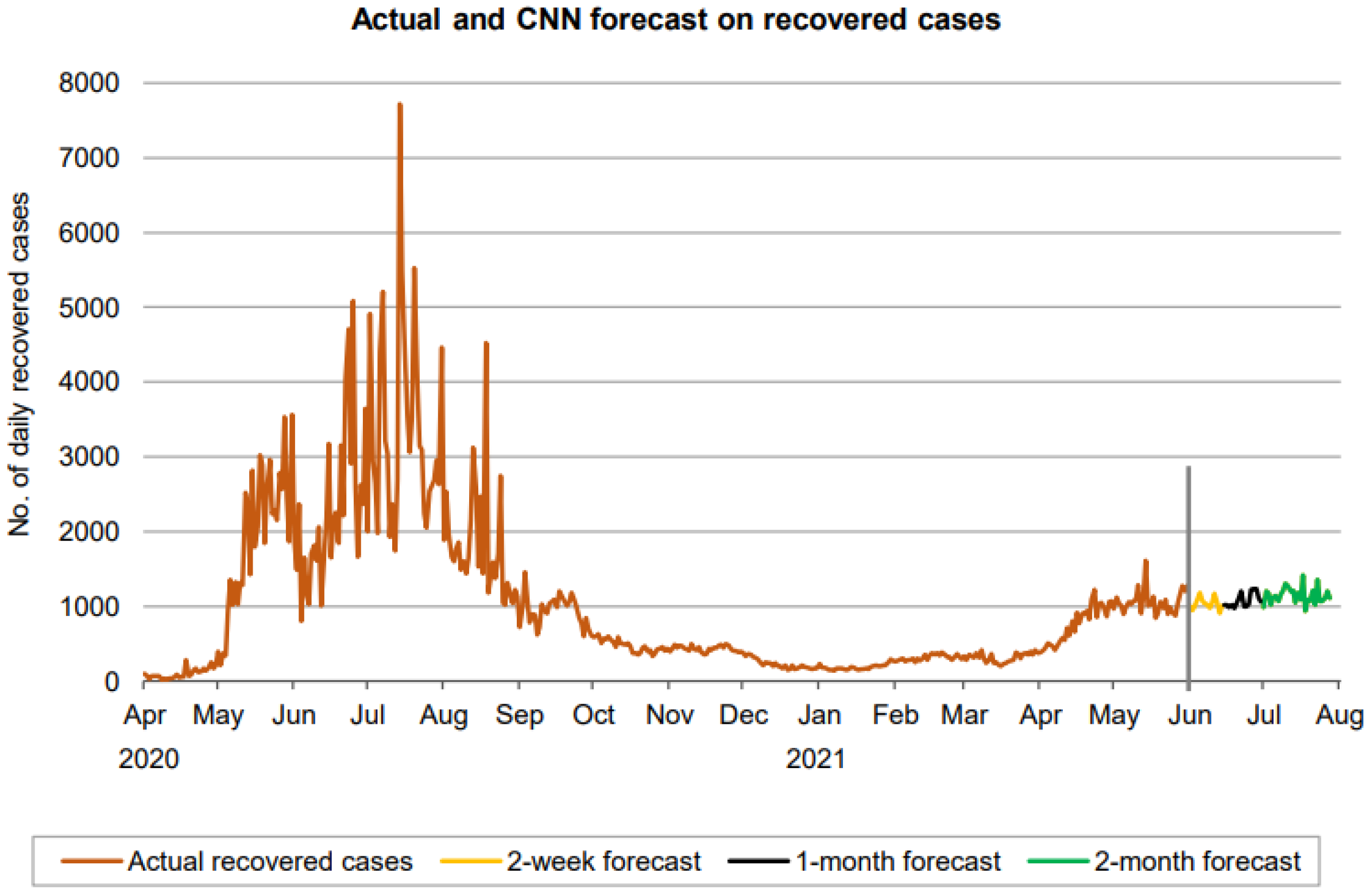 Applsci 13 01816 g018