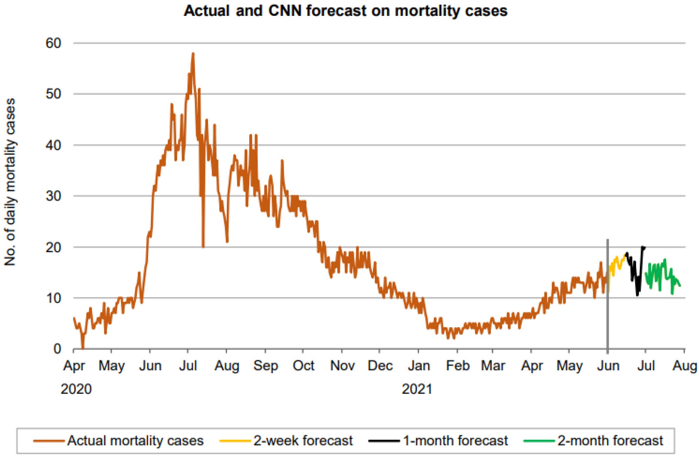 Applsci 13 01816 g019