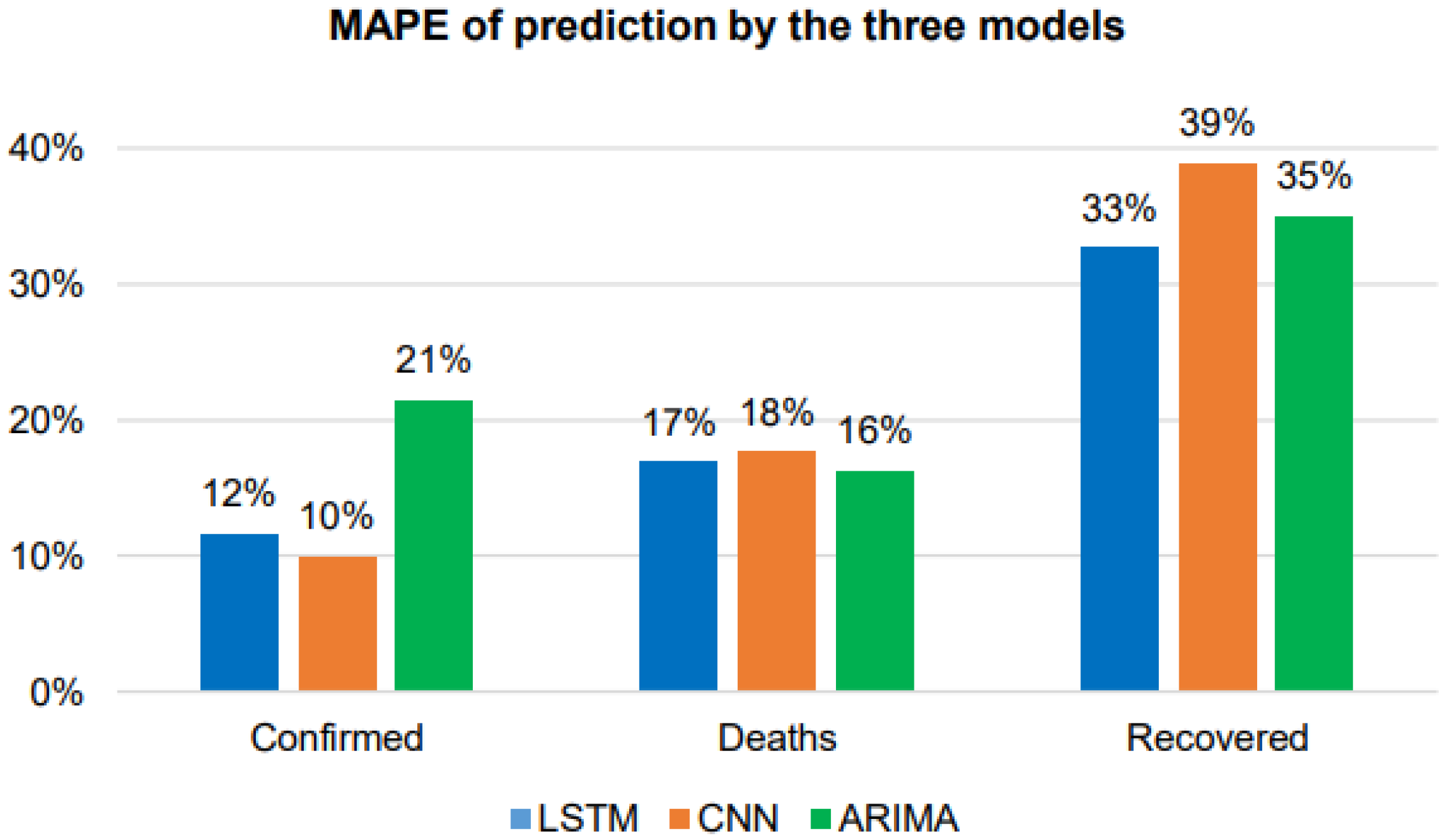 Applsci 13 01816 g020