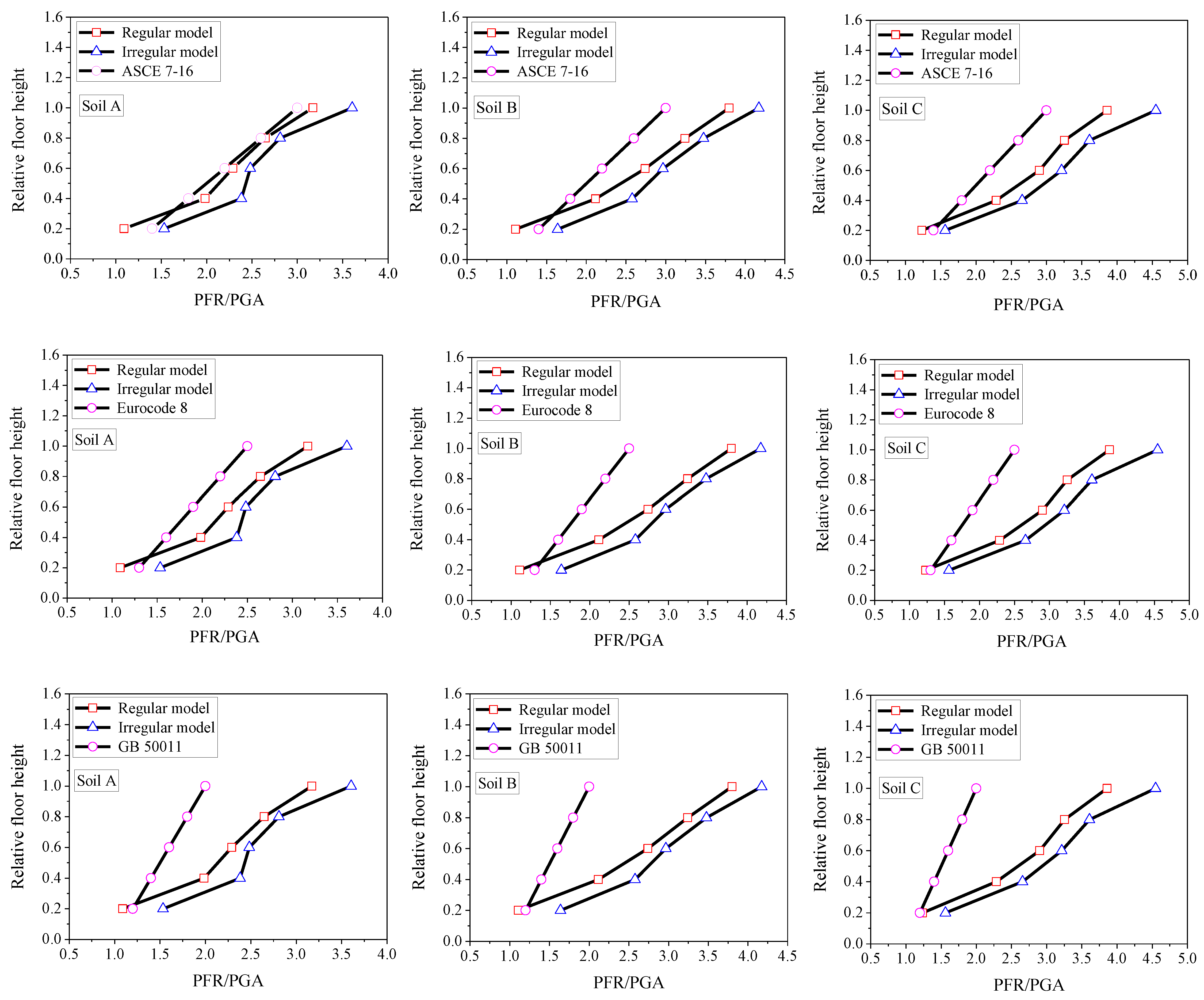 Applsci 13 01817 g010