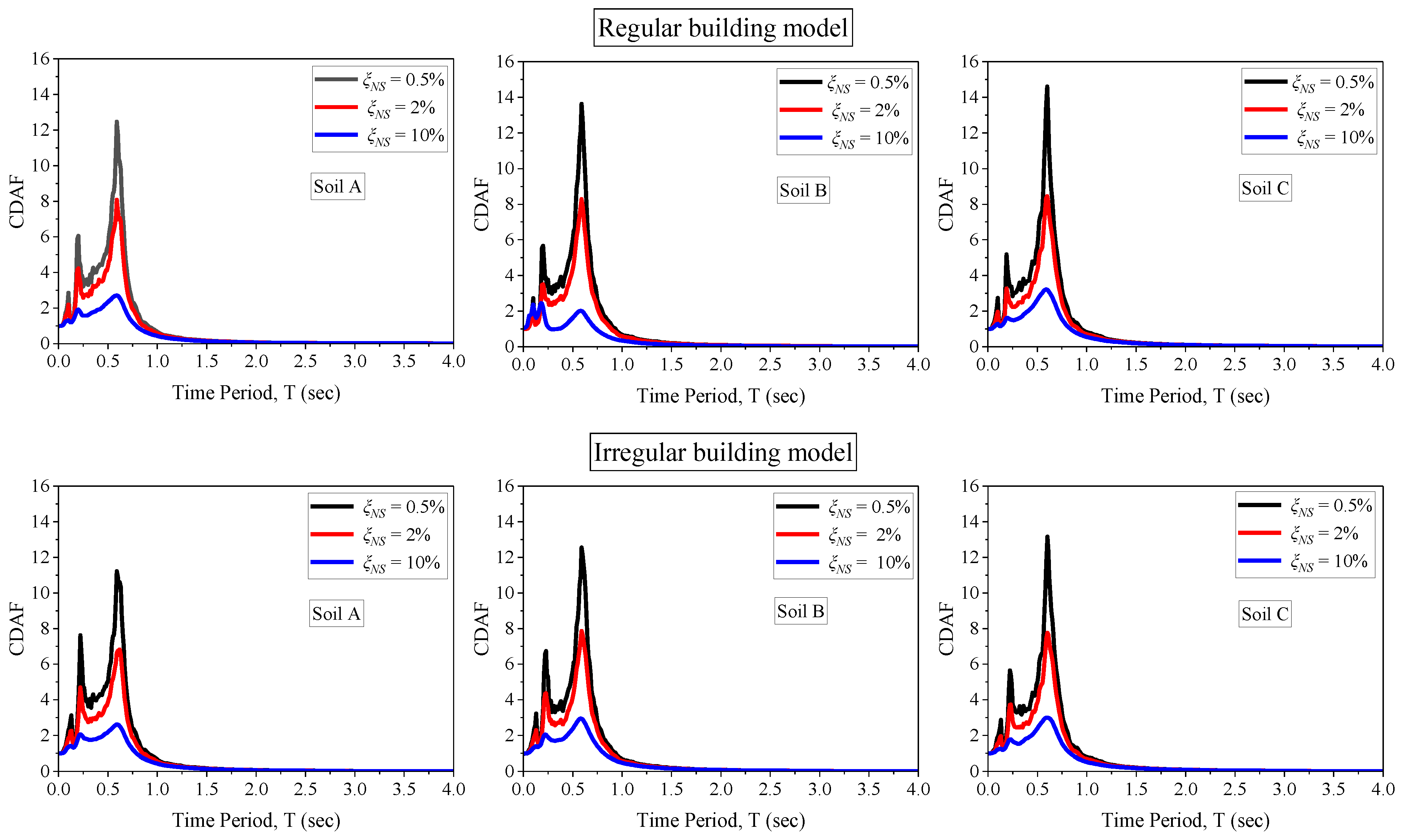 Applsci 13 01817 g014