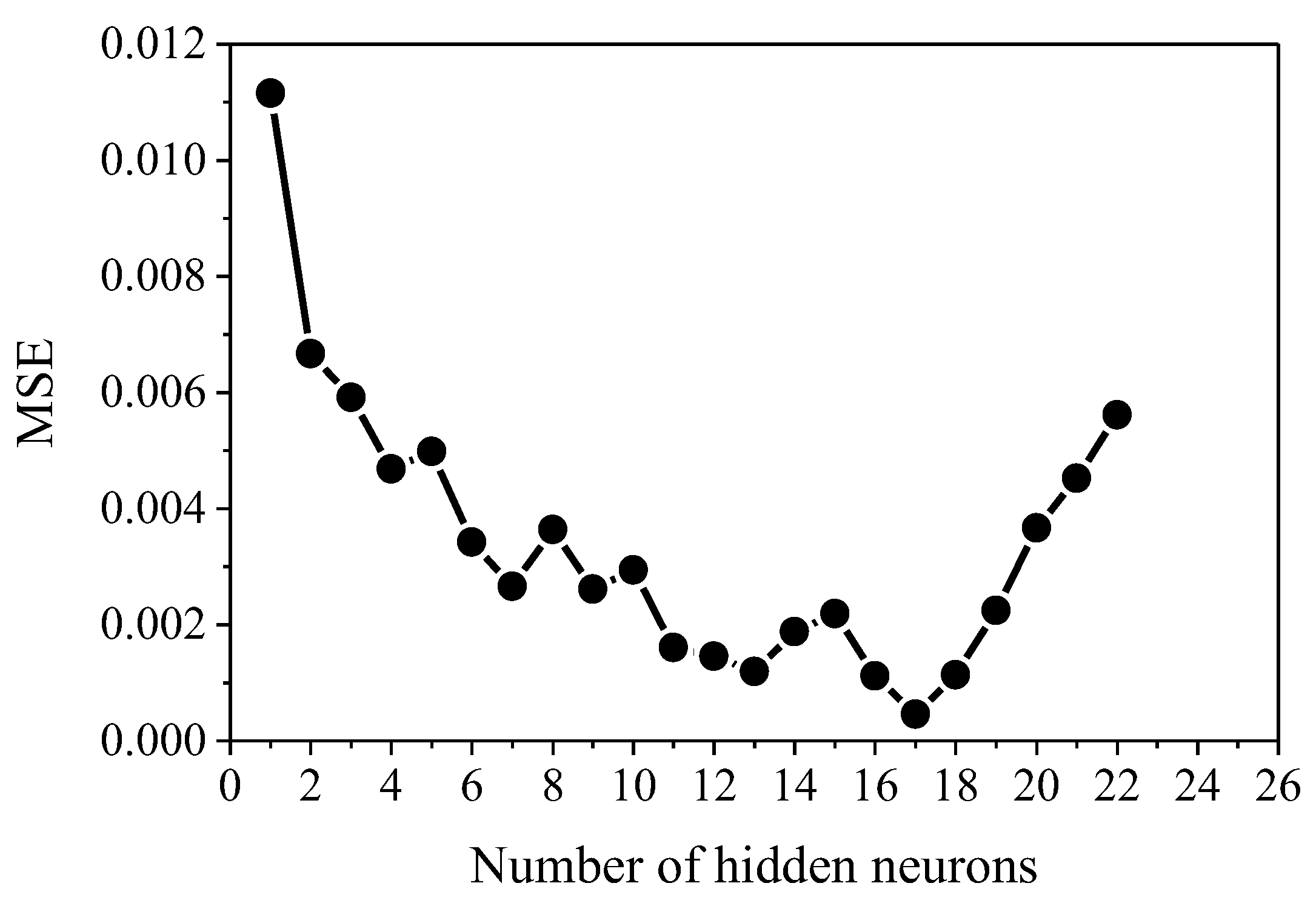 Applsci 13 01817 g015