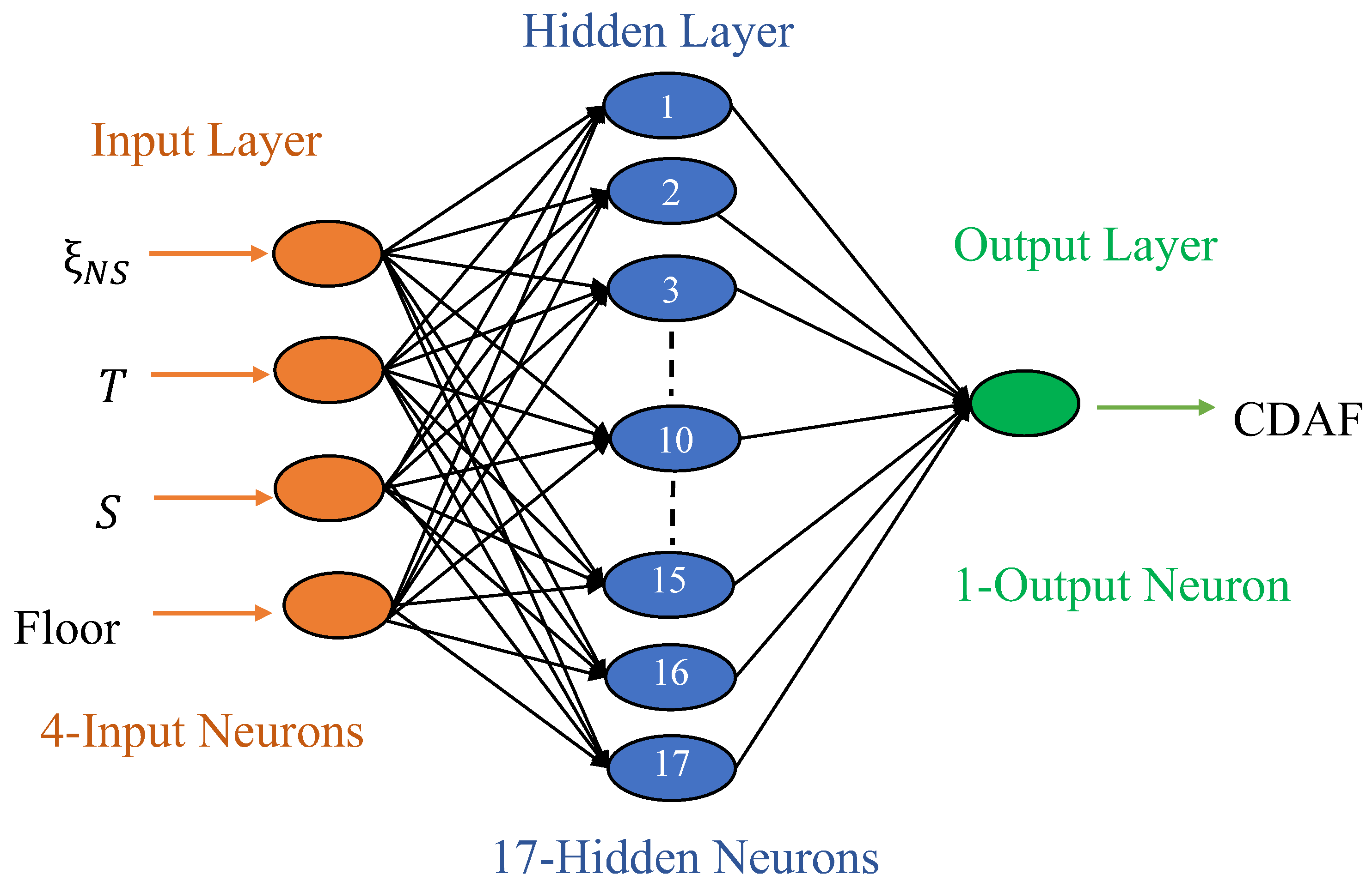Applsci 13 01817 g016