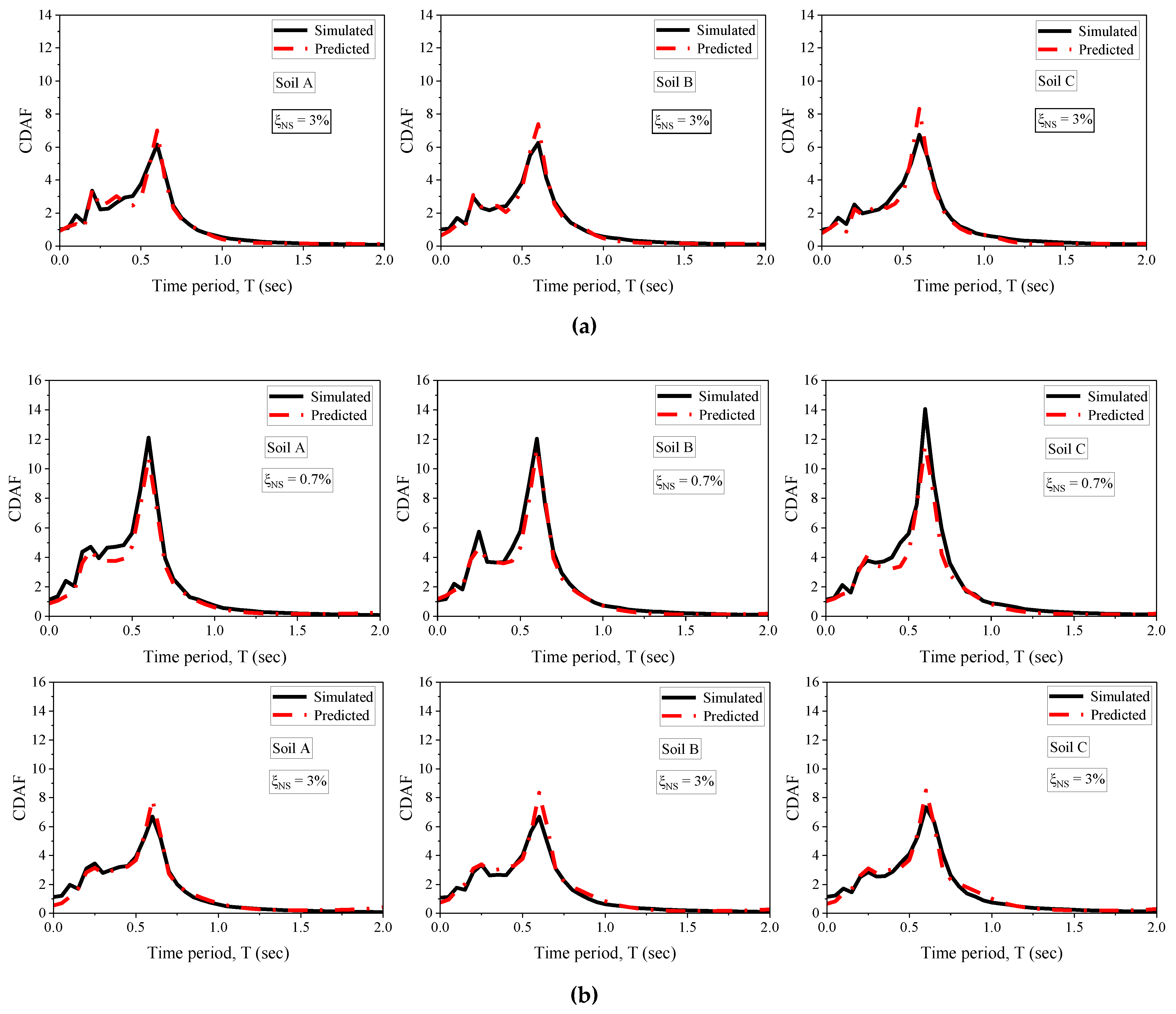 Applsci 13 01817 g019b