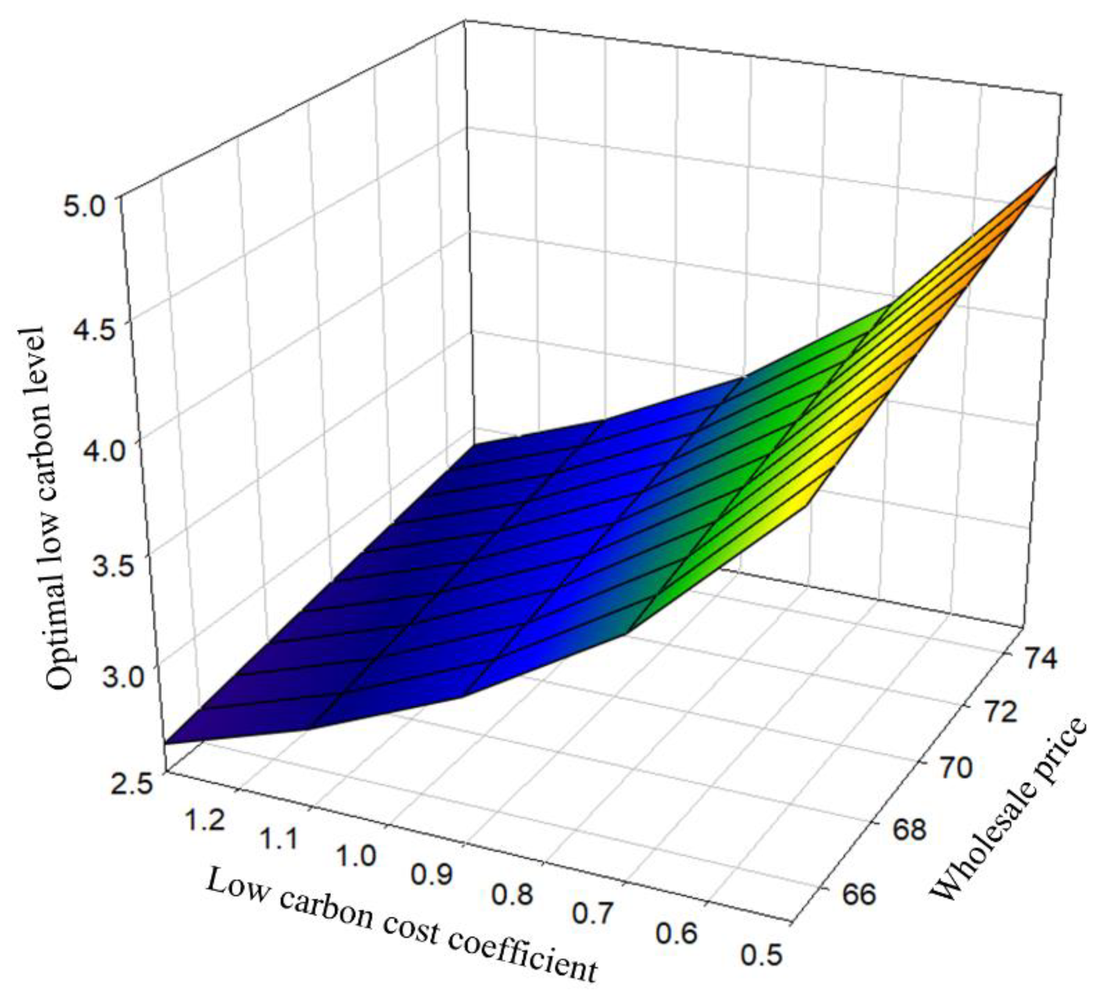 Applsci 13 01818 g004